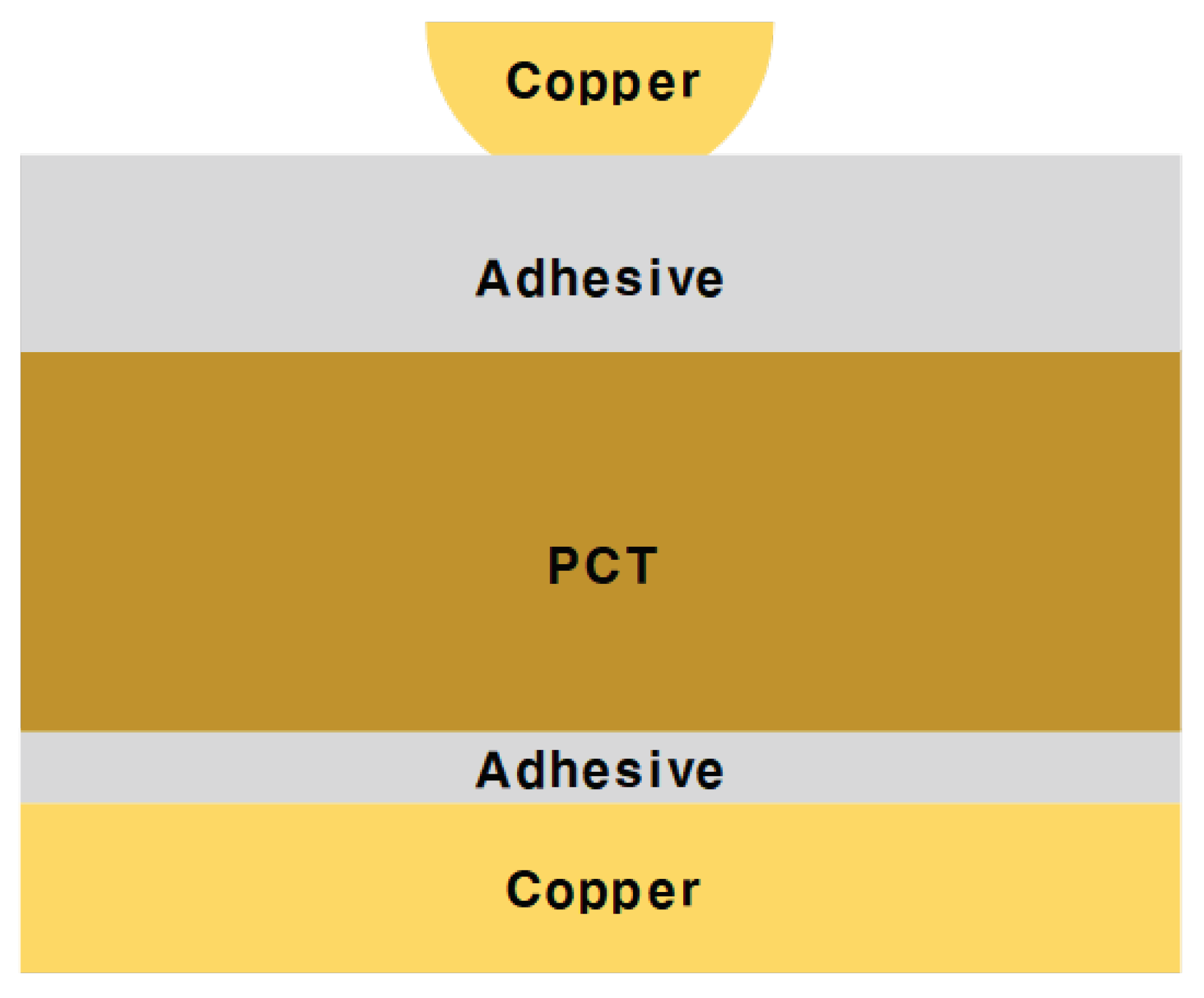 Sensors 22 05613 g007