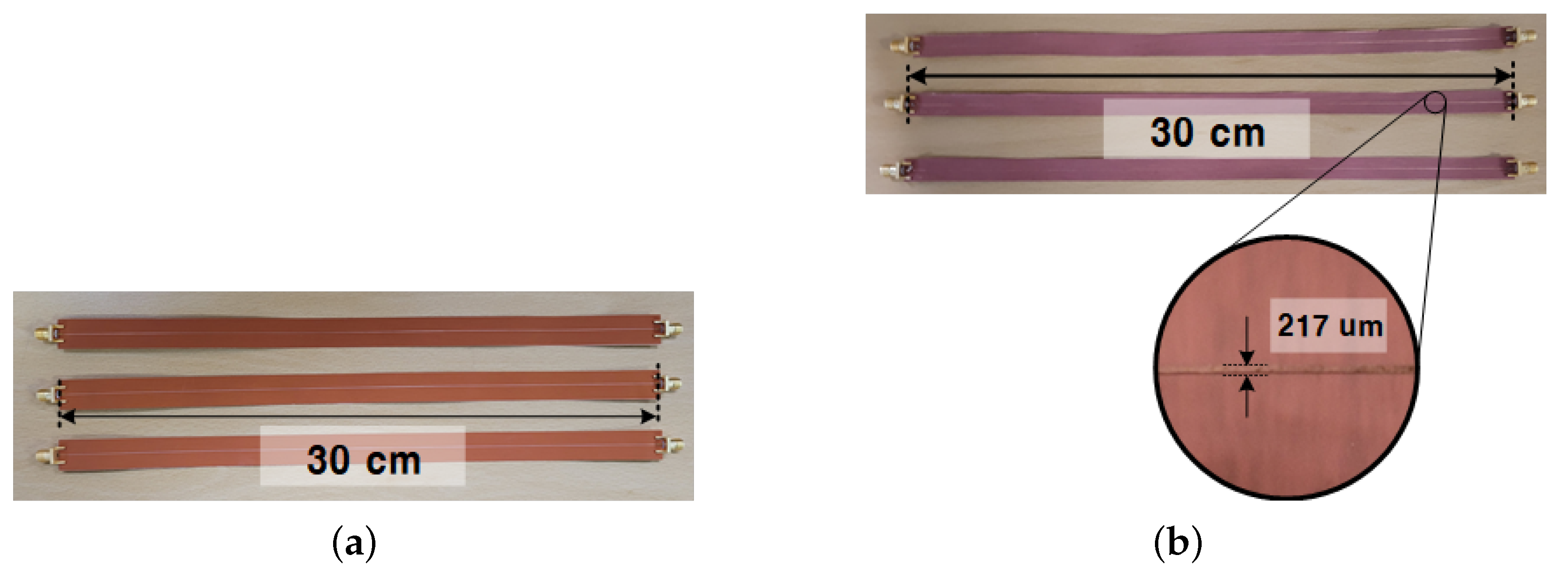 Sensors 22 05613 g012