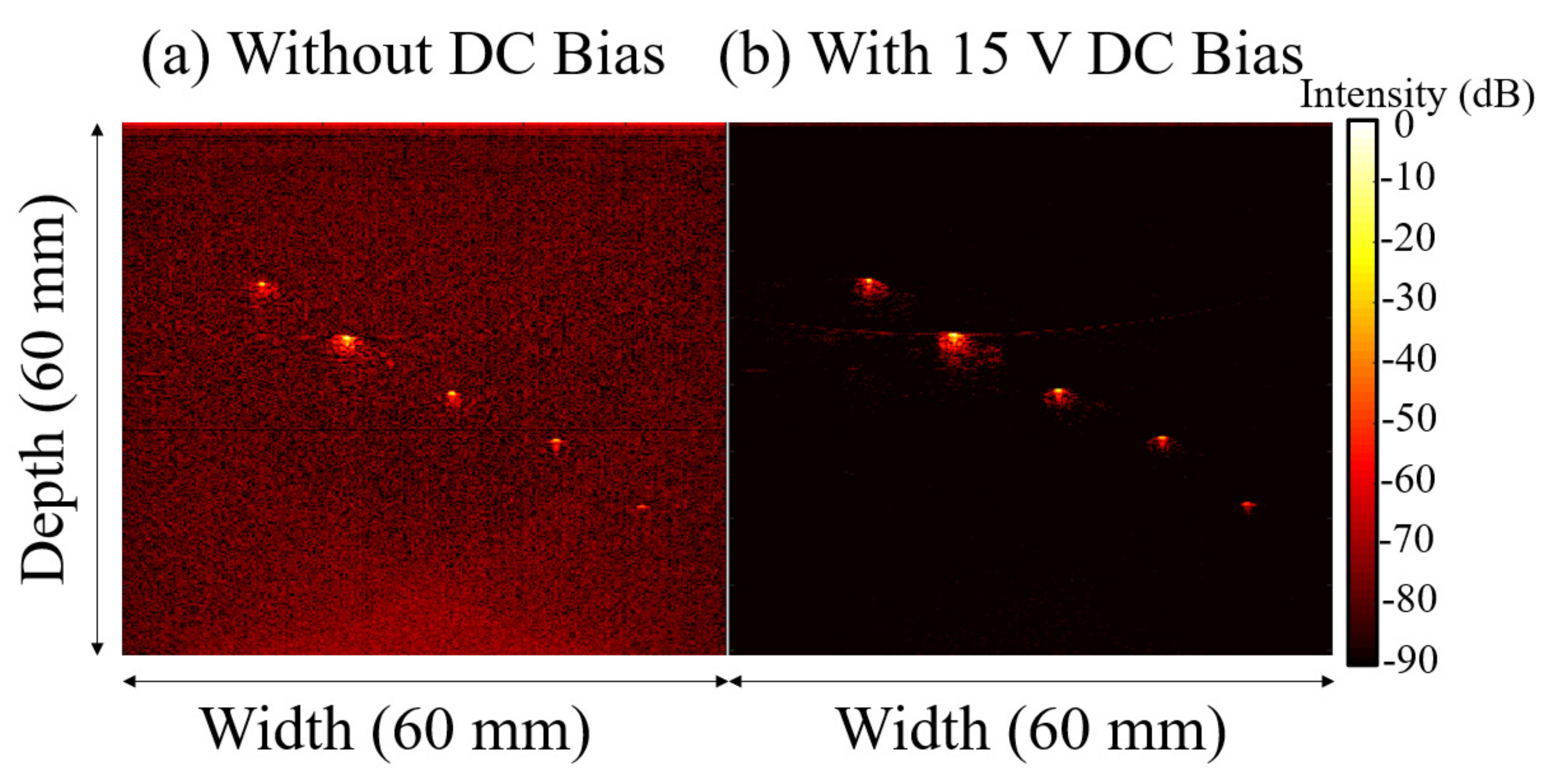 Sensors 22 05614 g009
