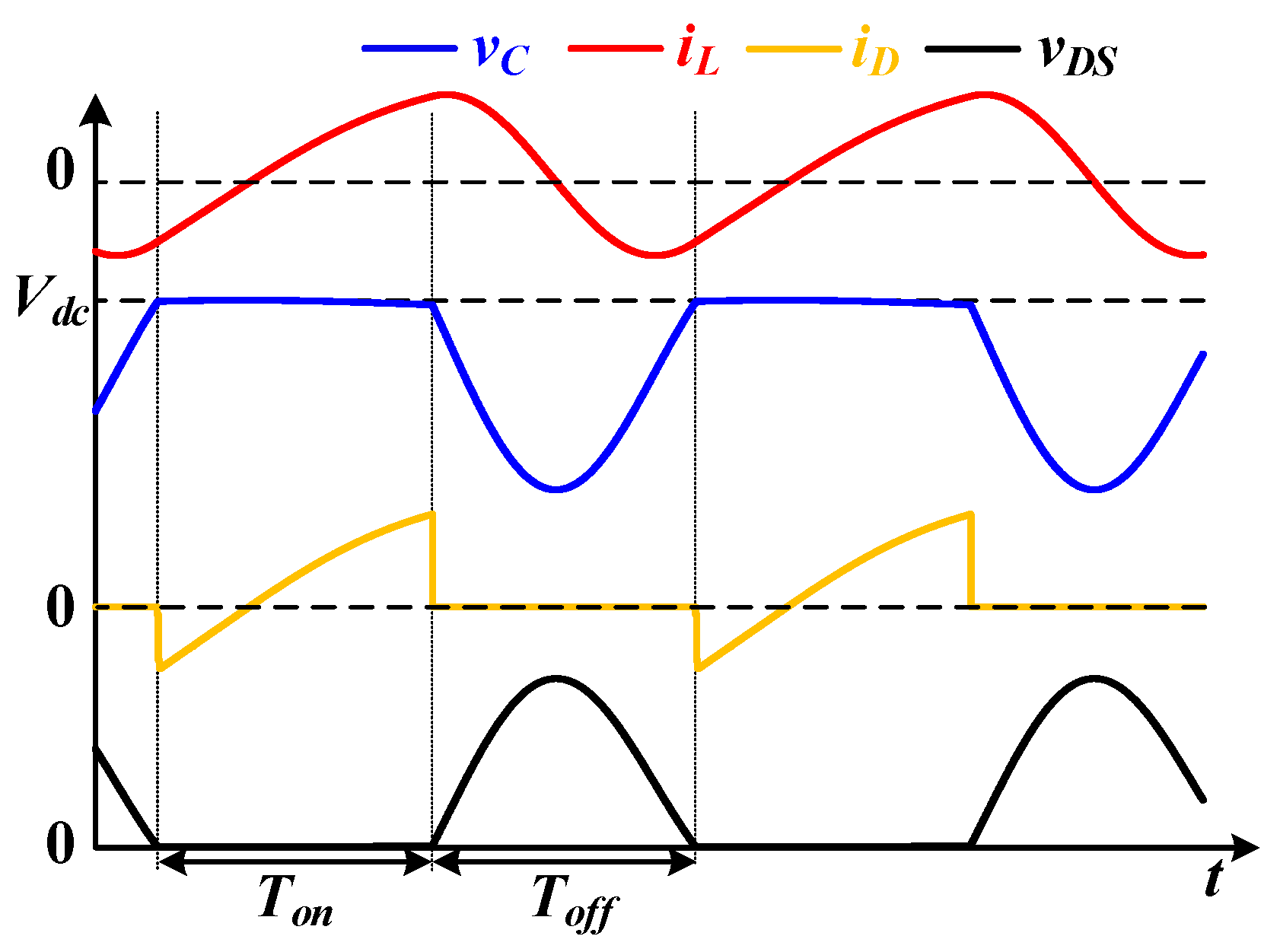 Sensors 22 05617 g002 550