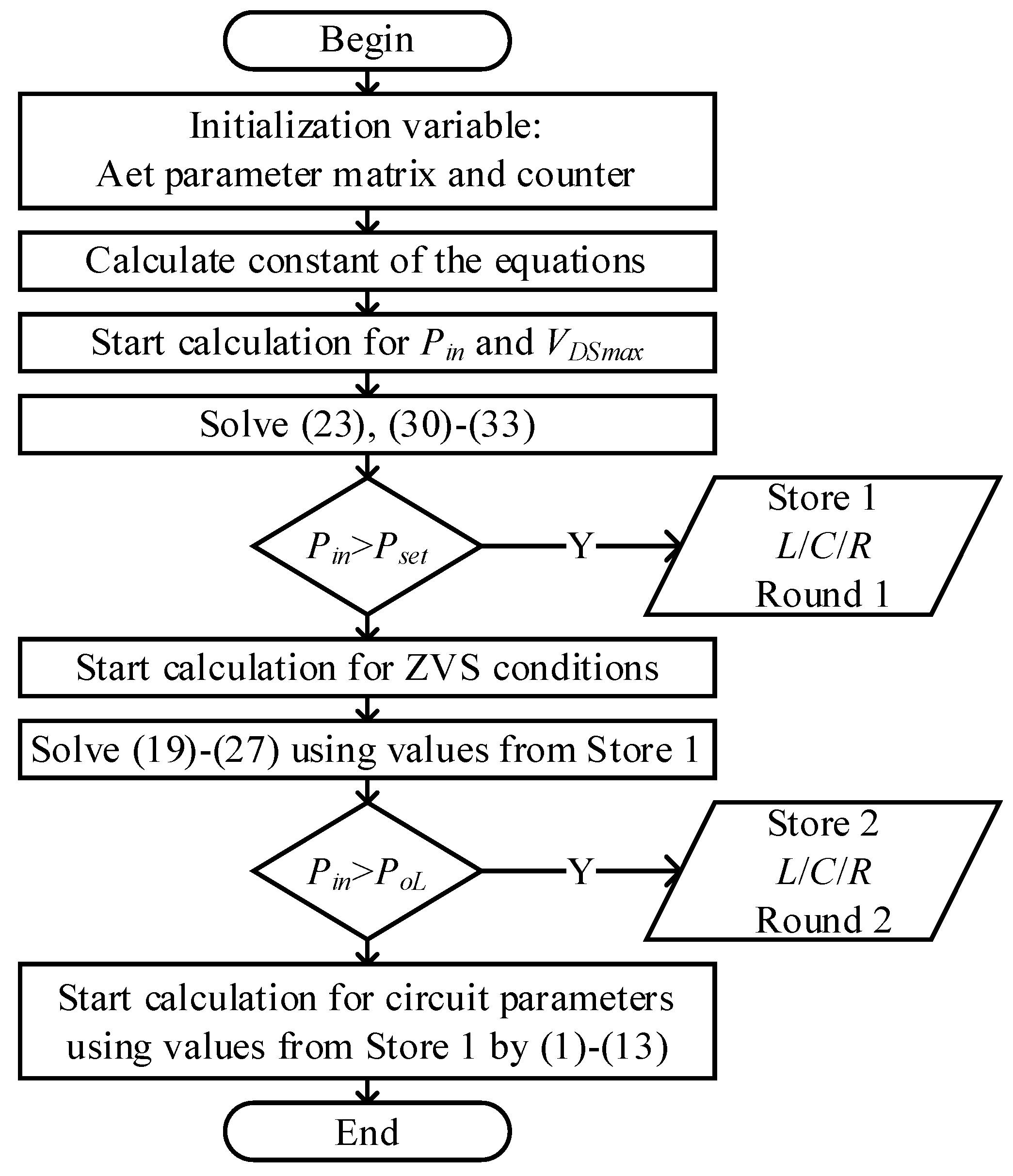 Sensors 22 05617 g005 550