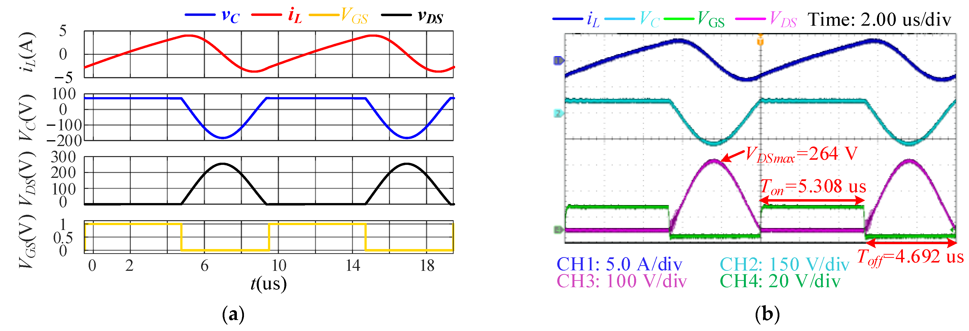 Sensors 22 05617 g008 550