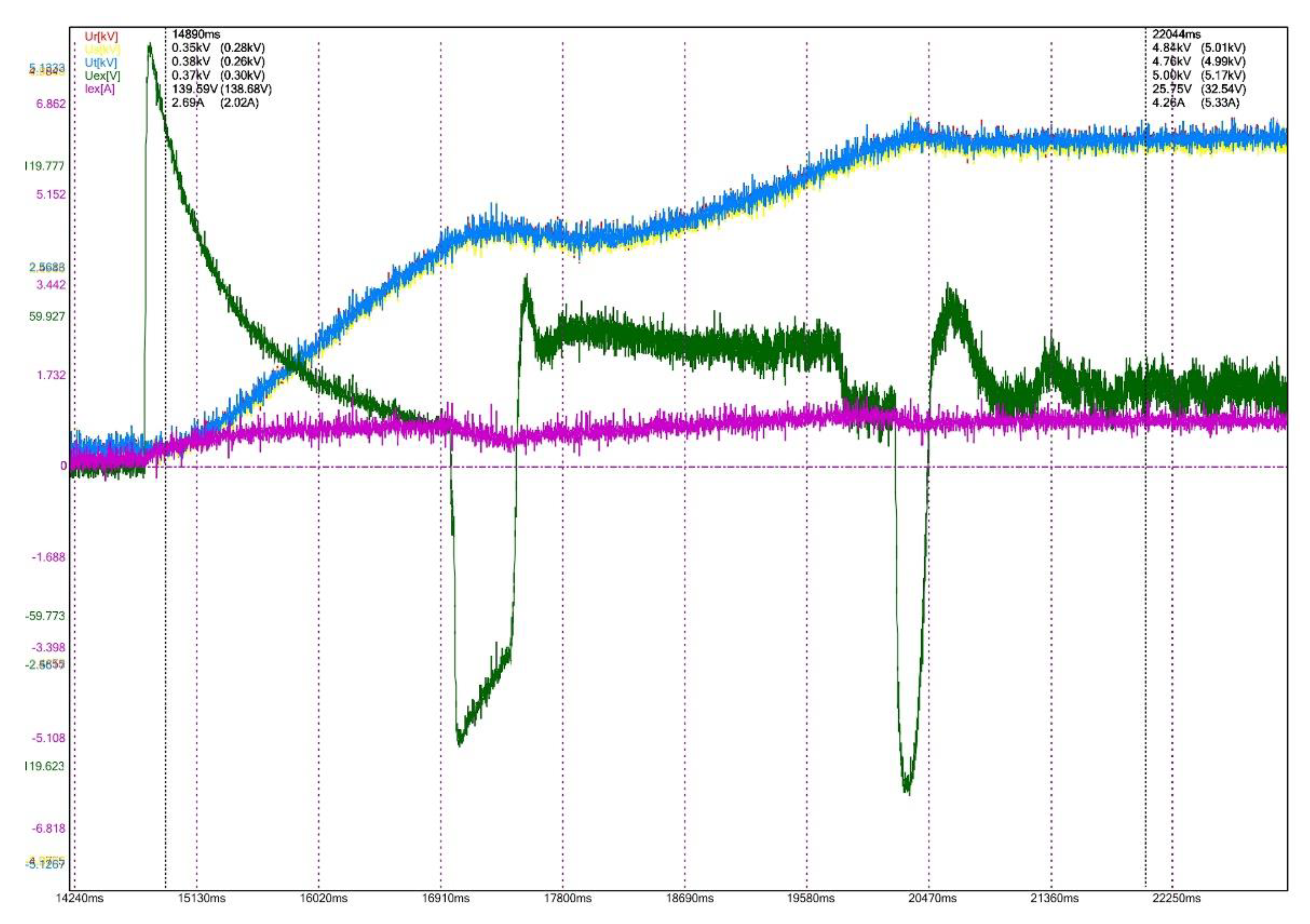 Sensors 22 05618 g012 550