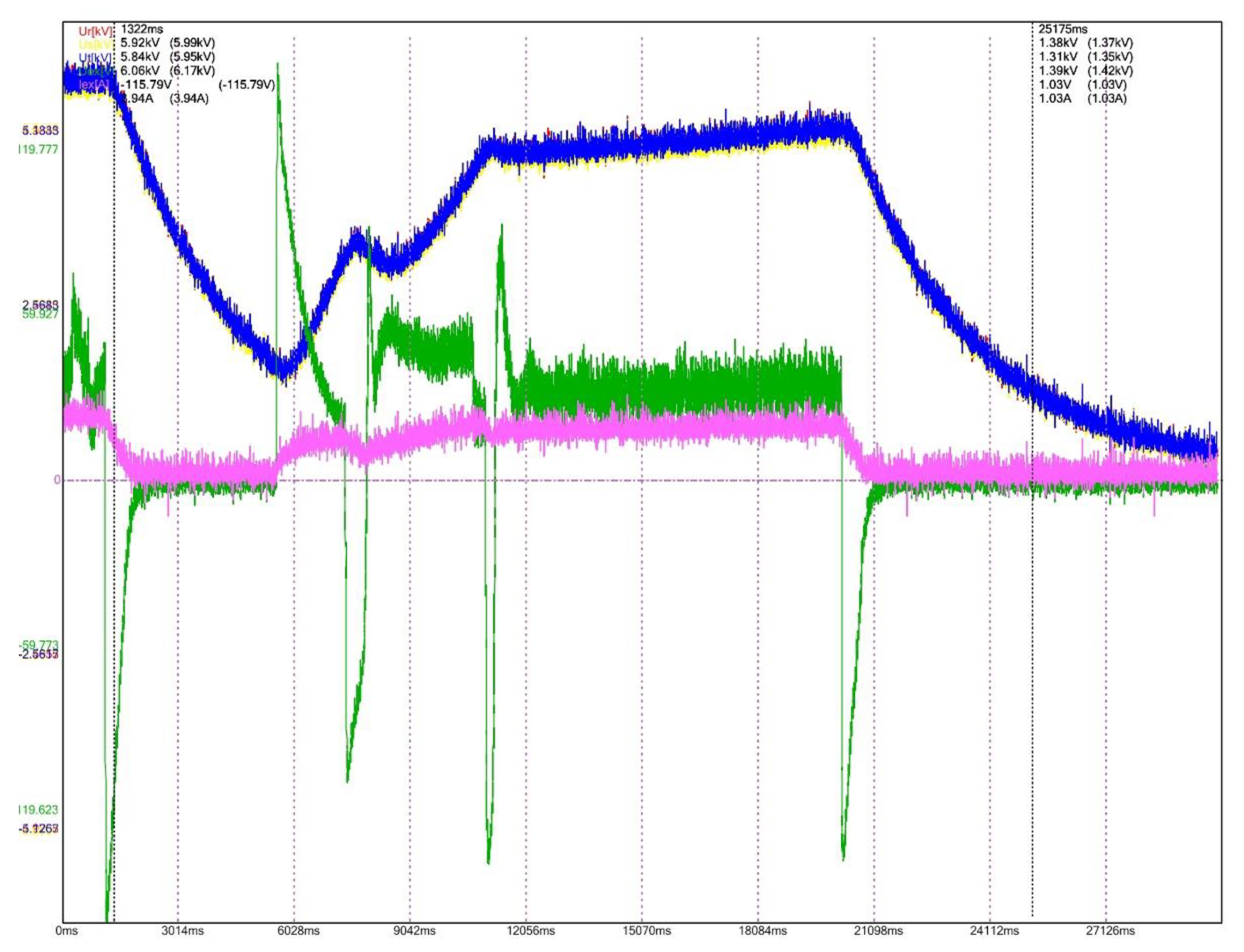 Sensors 22 05618 g013 550