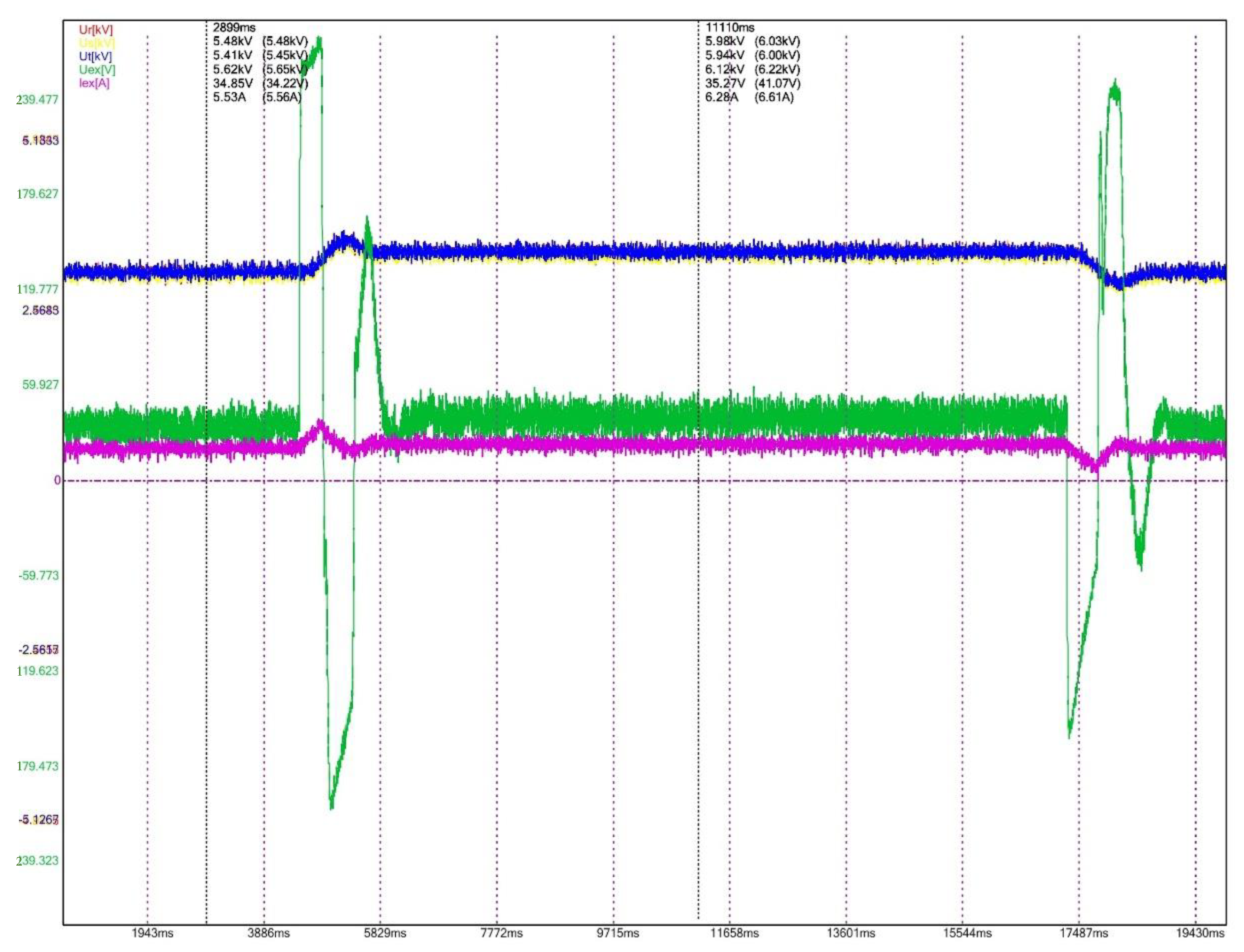 Sensors 22 05618 g014 550