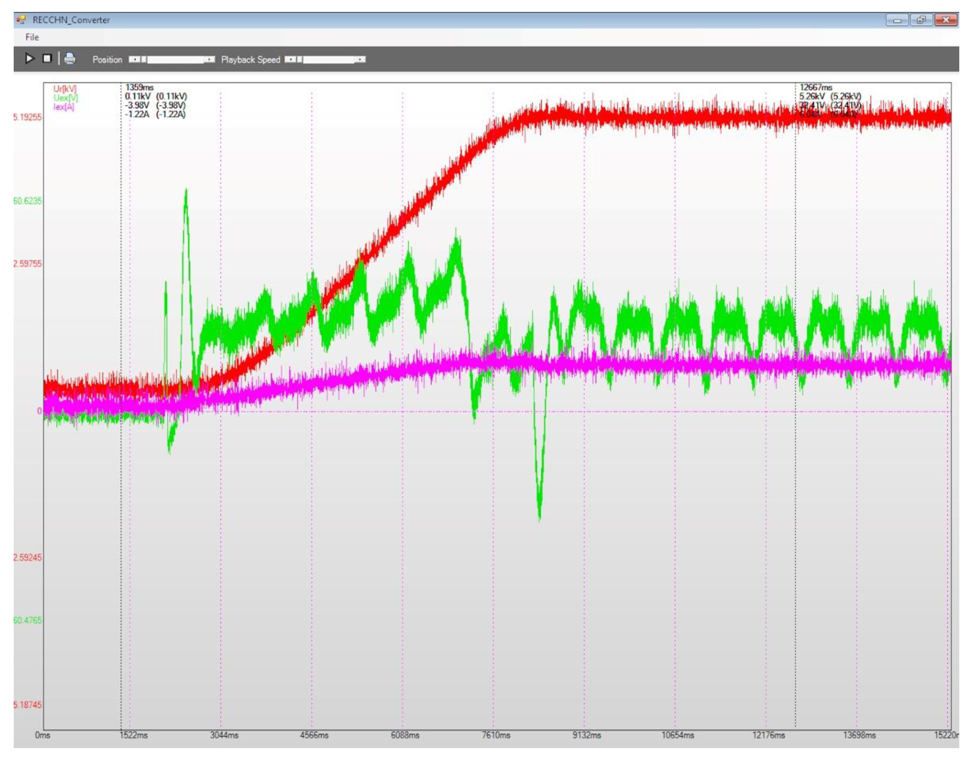 Sensors 22 05618 g015 550