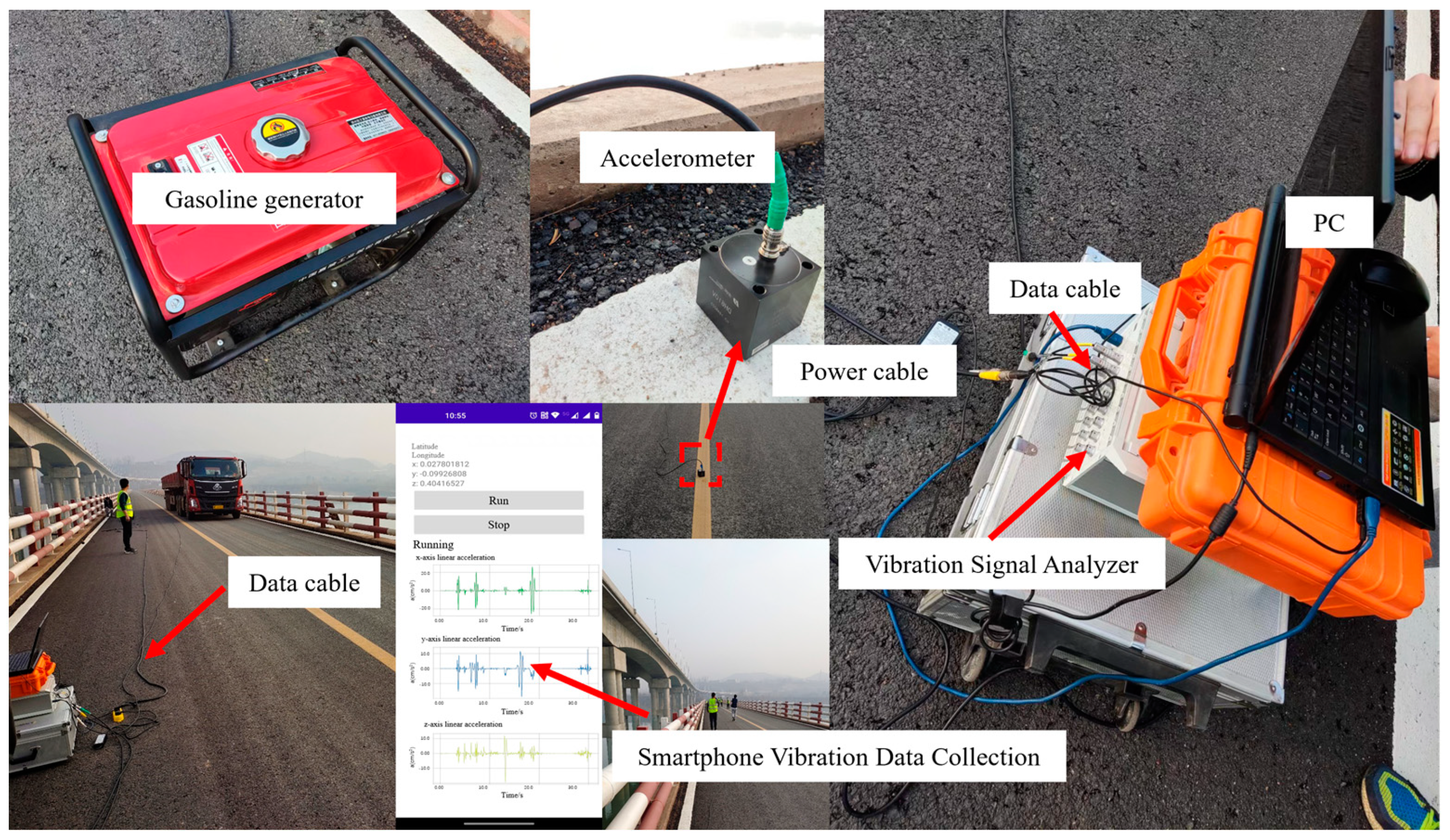 Sensors 22 05620 g003 550