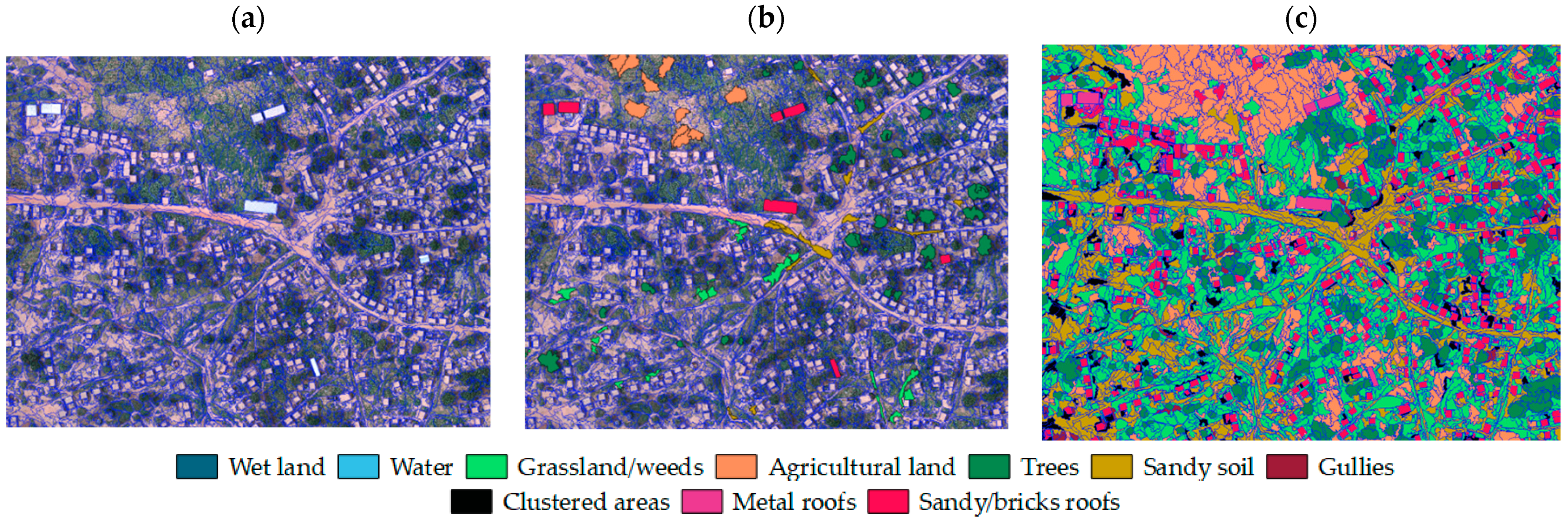 Sensors 22 05622 g008