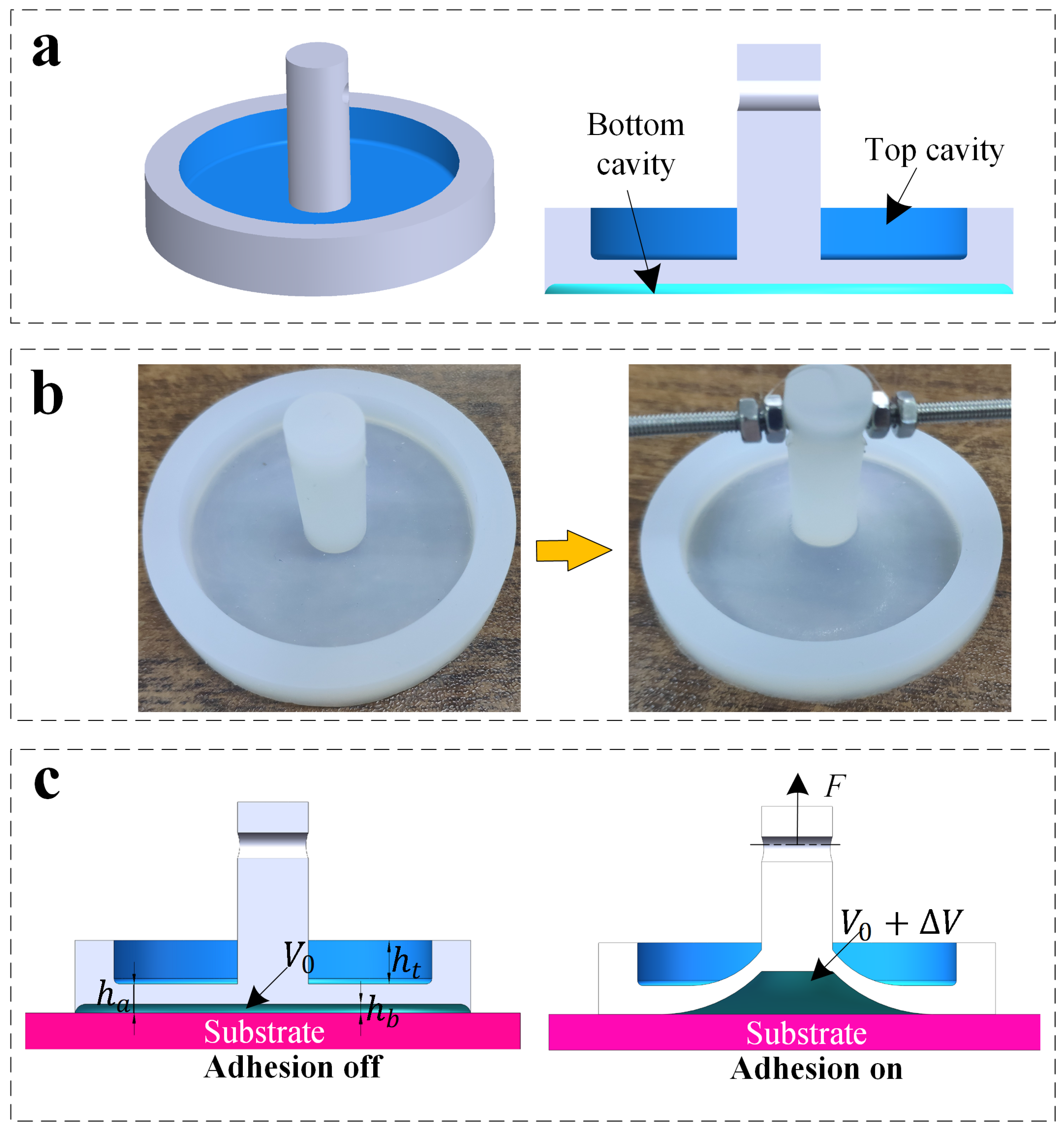Sensors 22 05639 g001