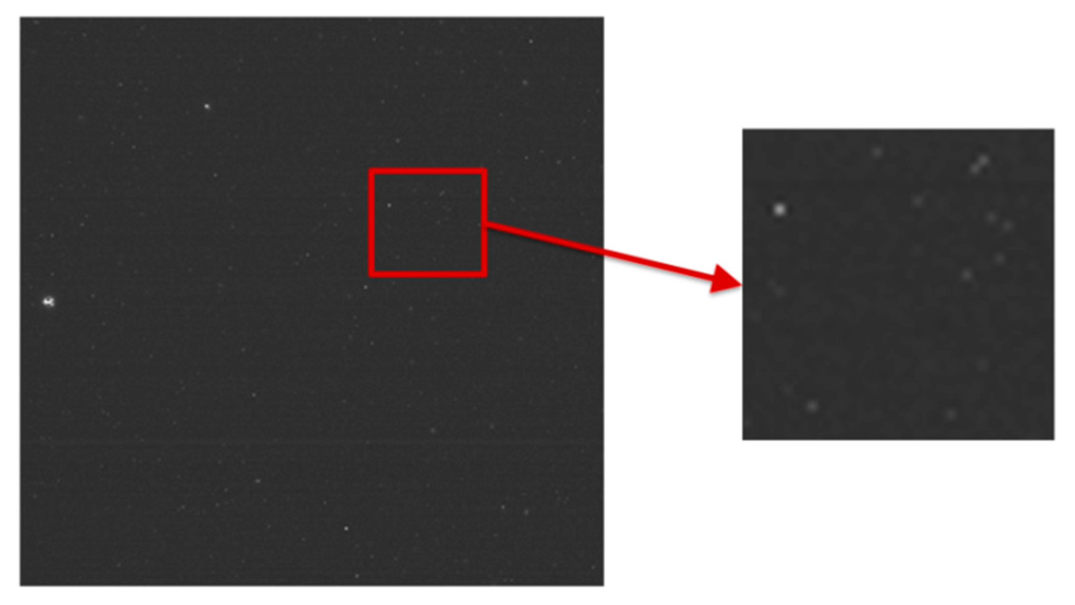 Sensors 22 05640 g004 550