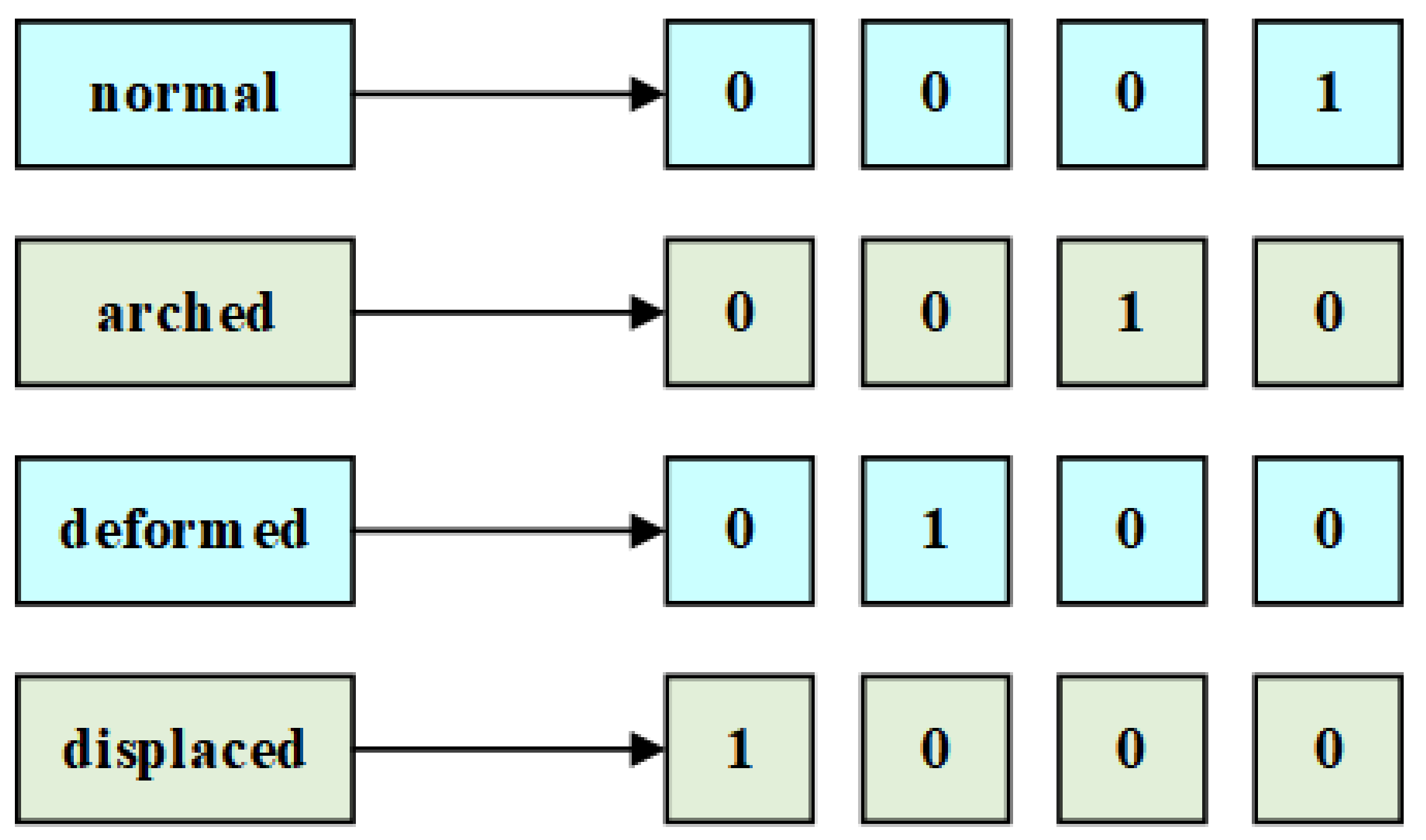 Sensors 22 05645 g001
