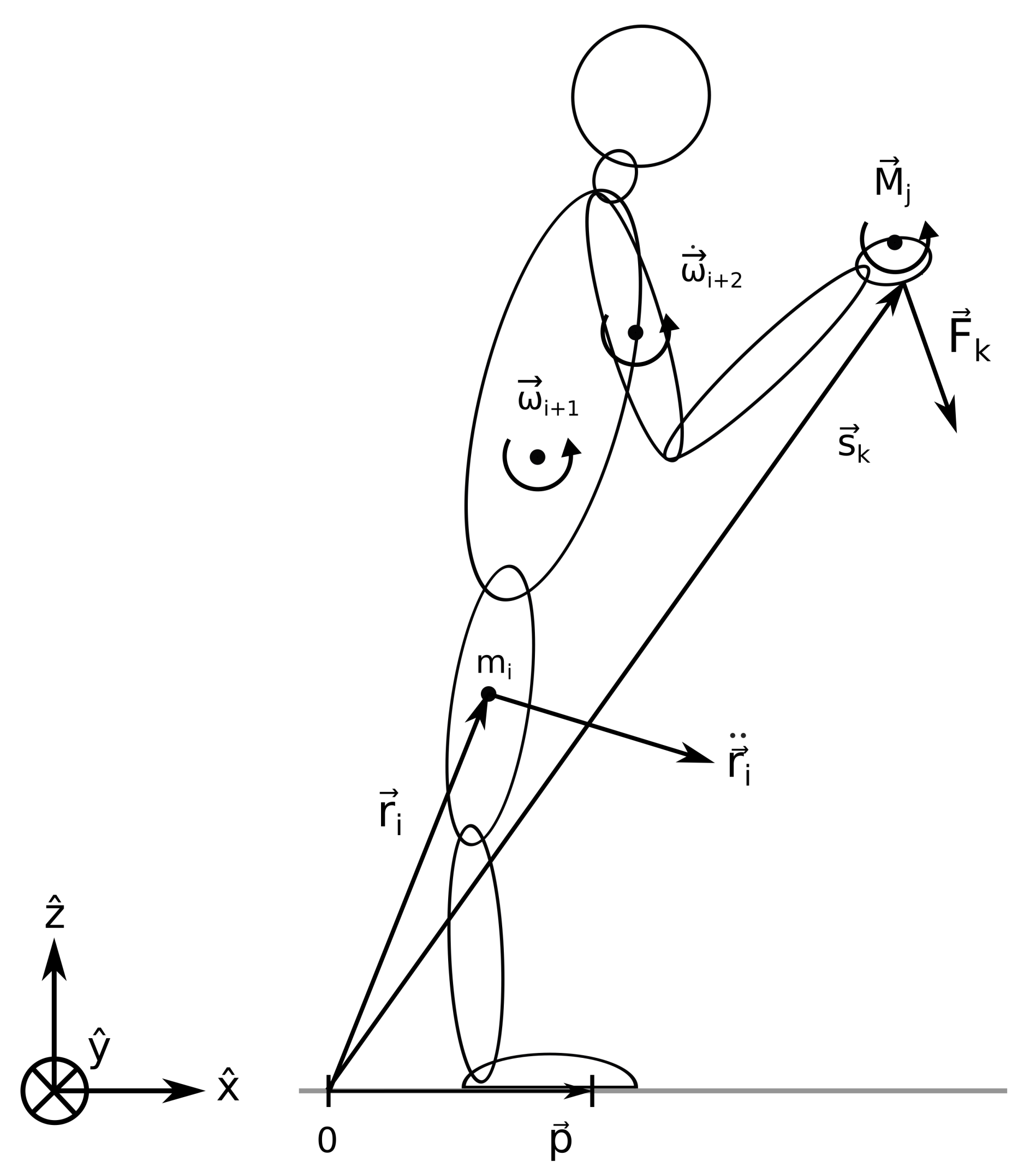 Sensors 22 05656 g002