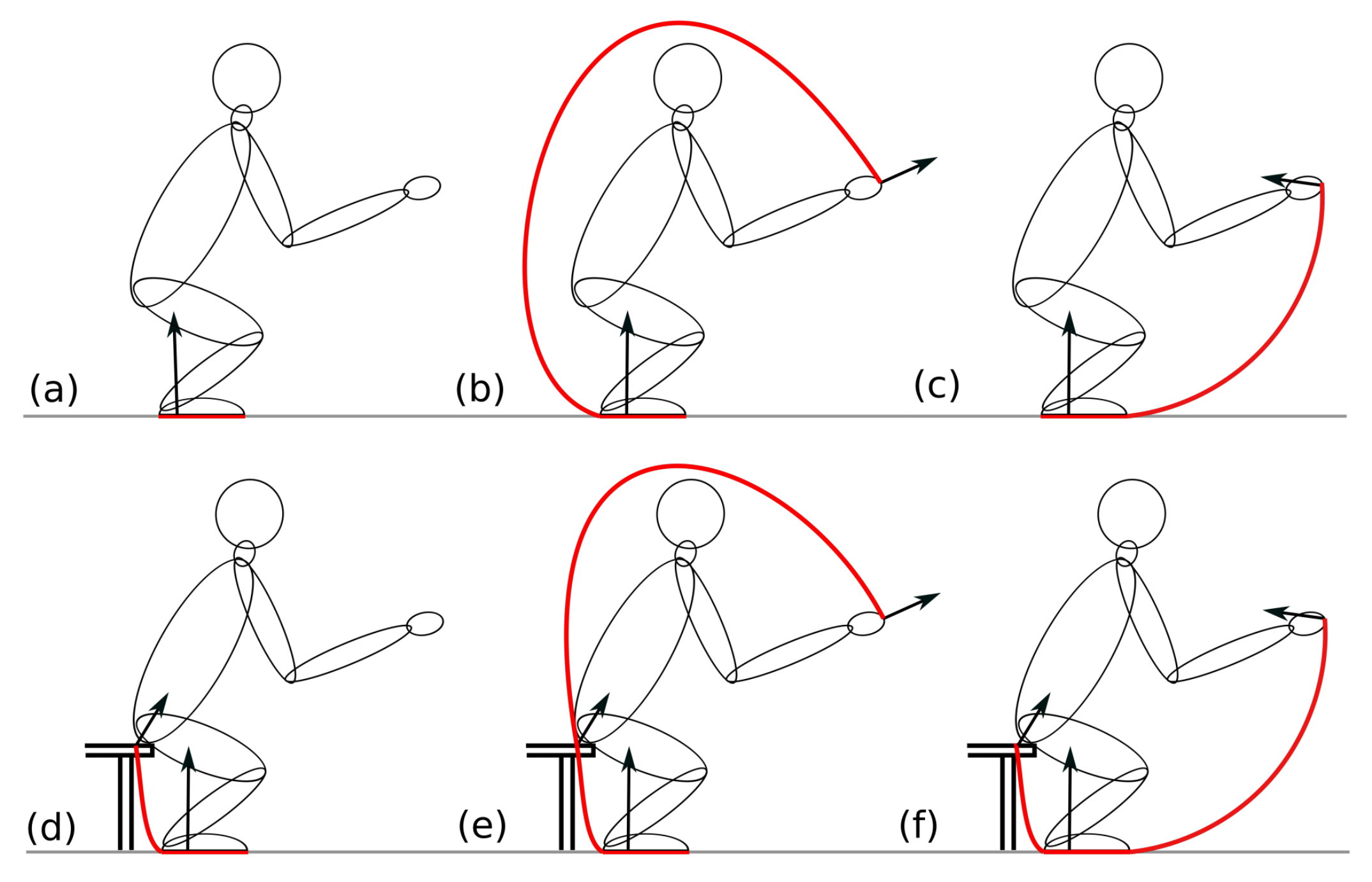 Sensors 22 05656 g007