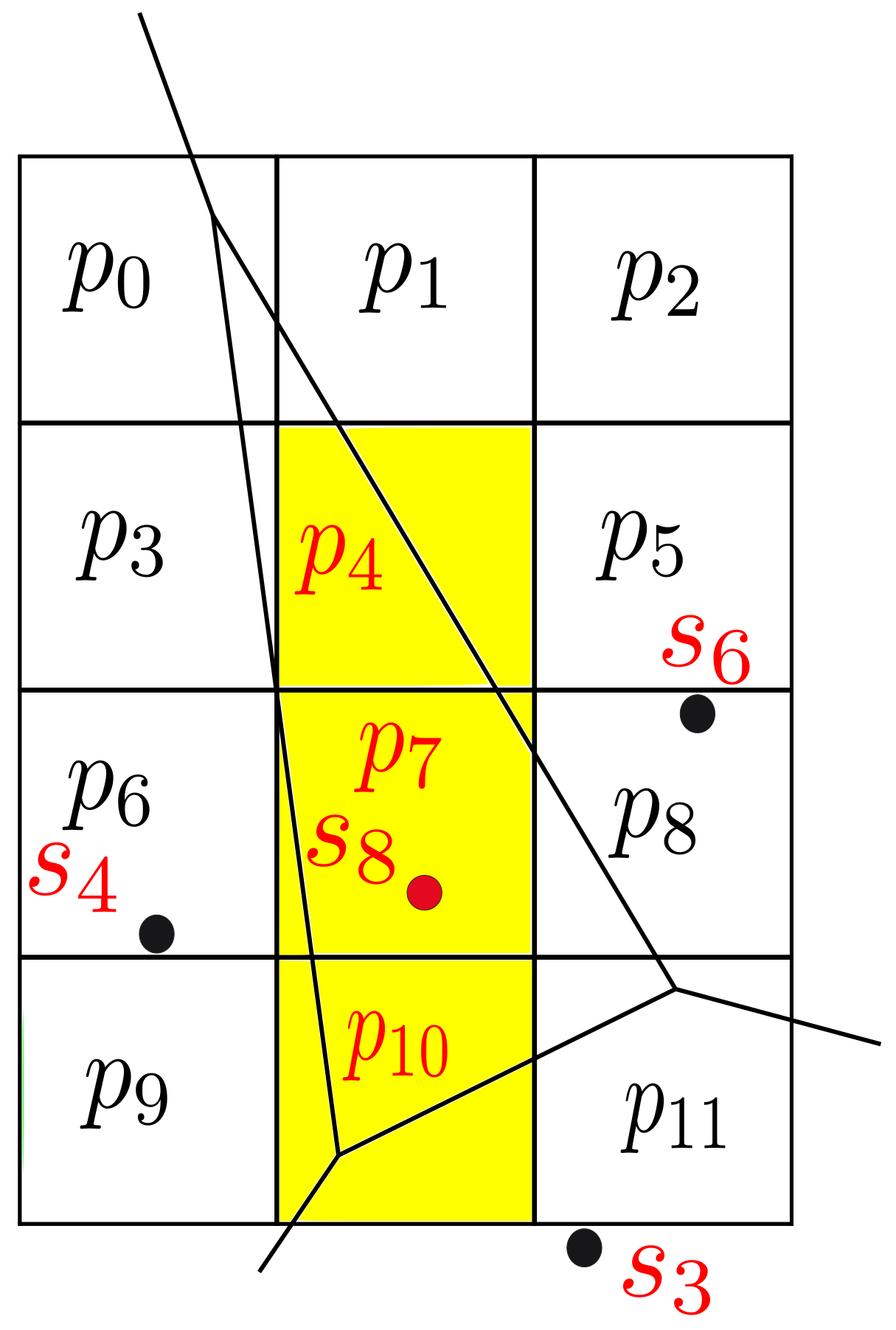 Sensors 22 05660 g004