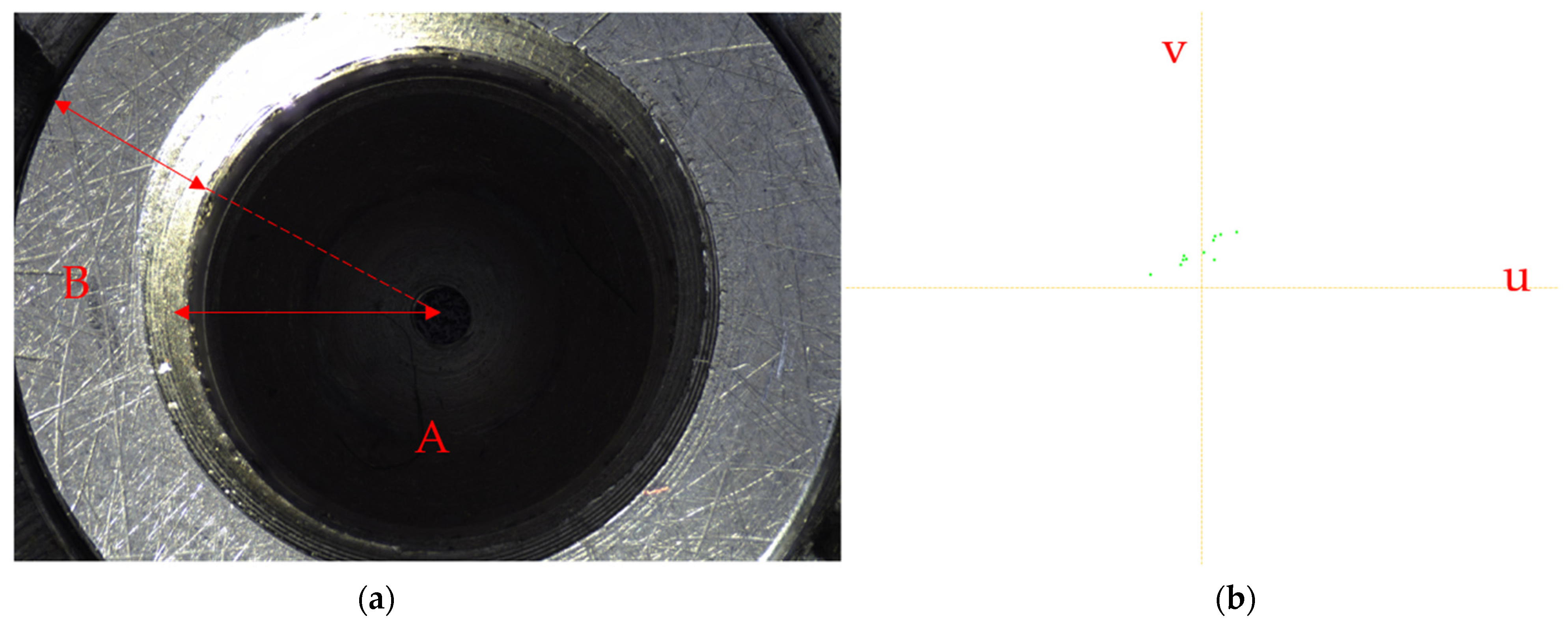 Sensors 22 05661 g004 550