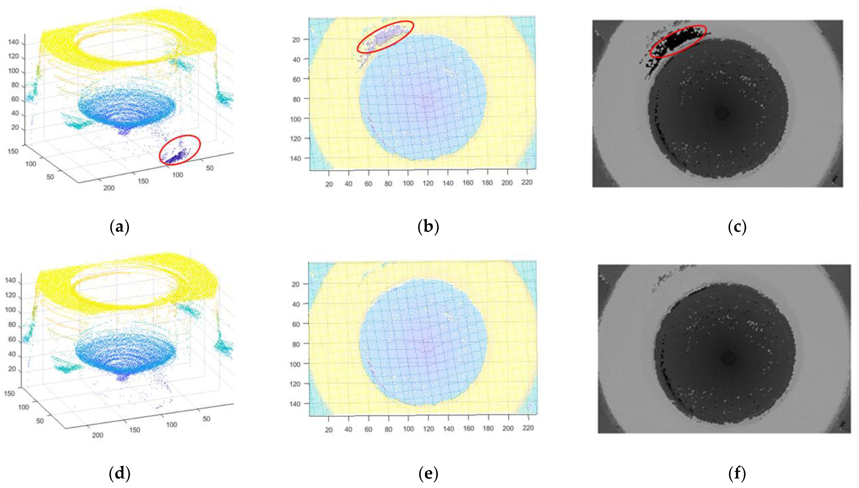 Sensors 22 05661 g011 550