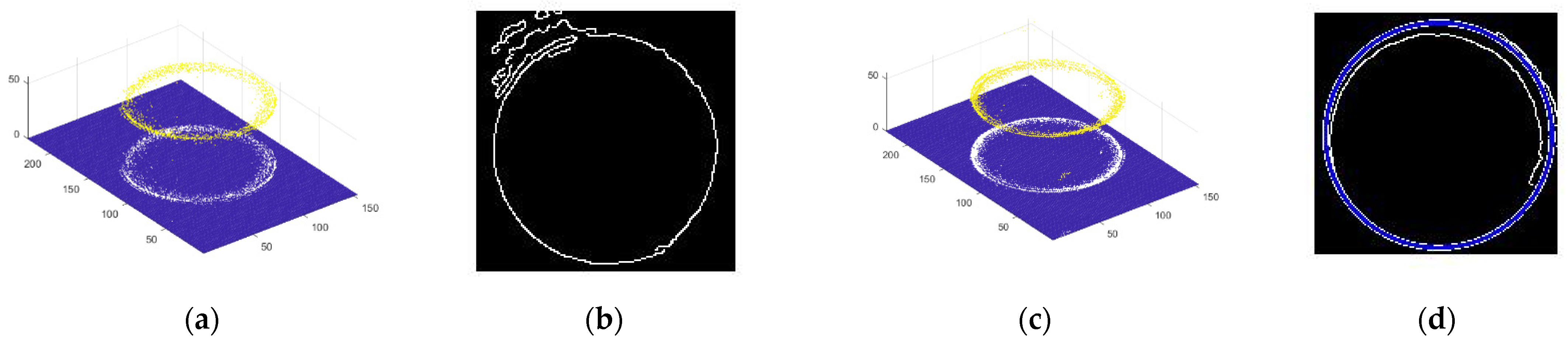 Sensors 22 05661 g012 550