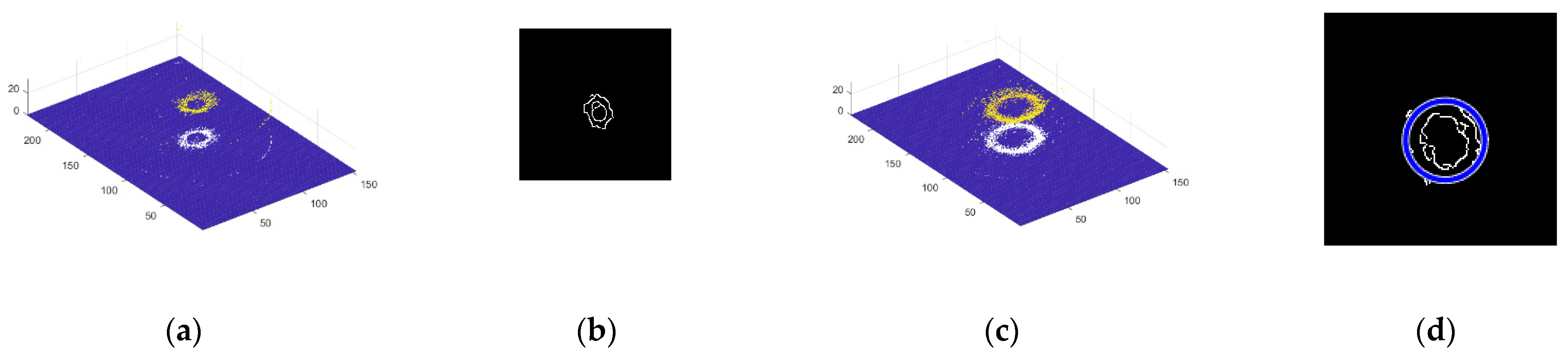 Sensors 22 05661 g013 550