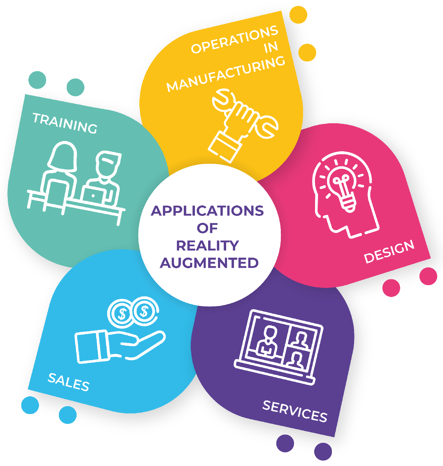 Sensors 22 05664 g001