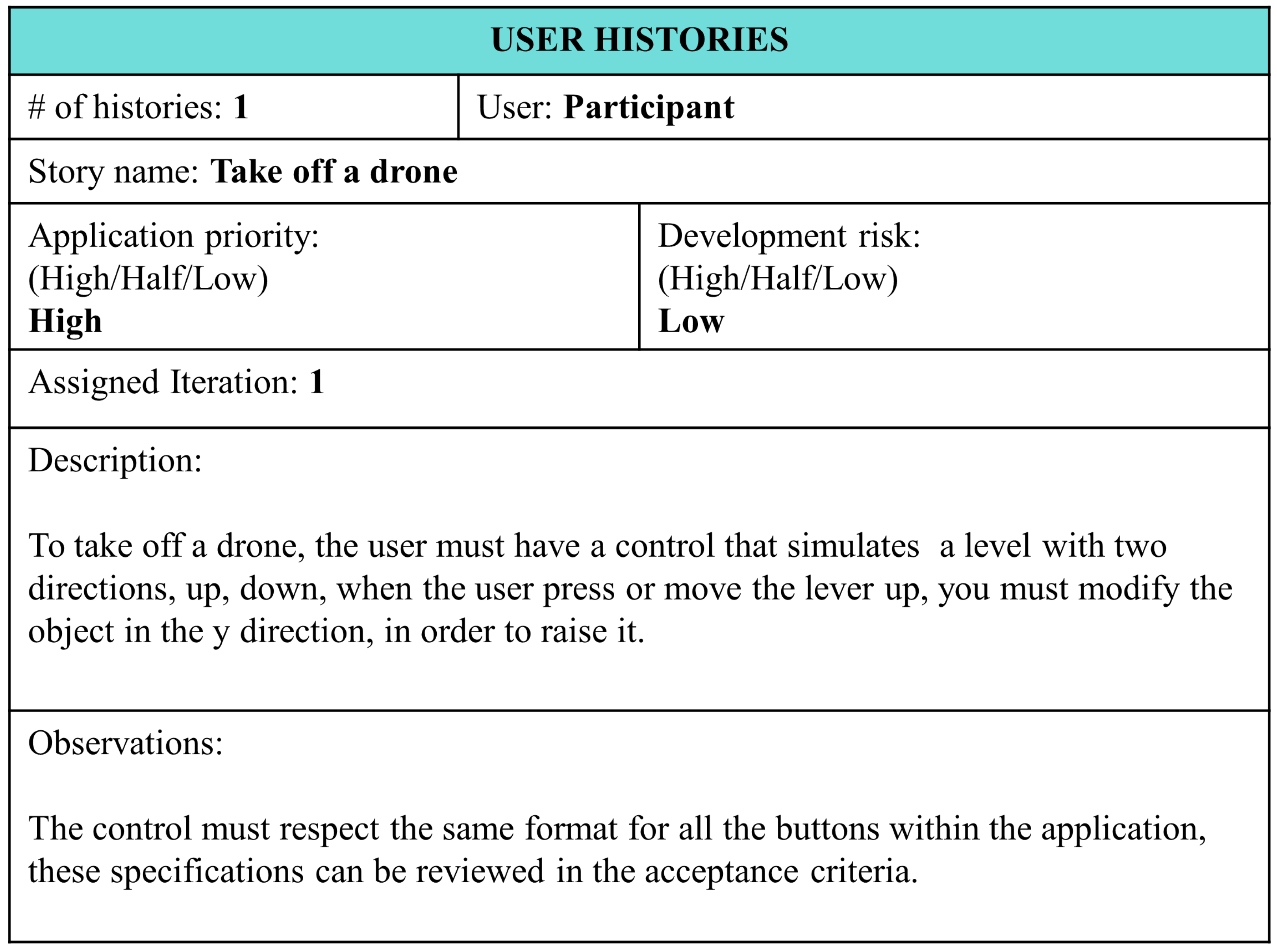 Sensors 22 05664 g014