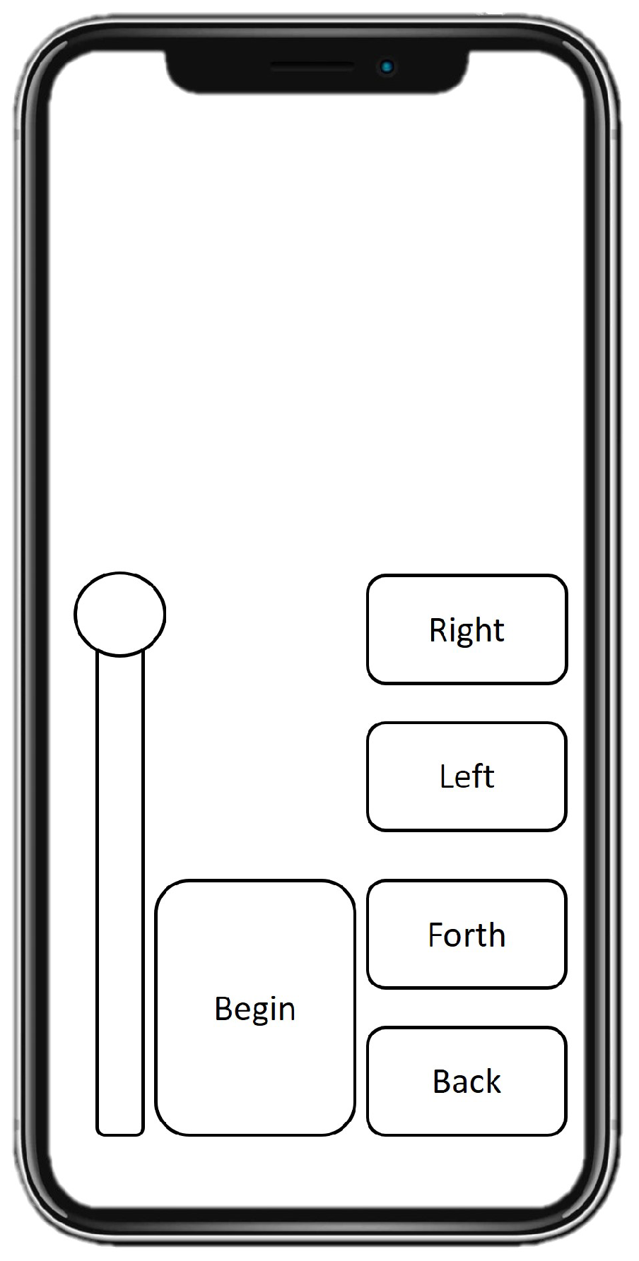 Sensors 22 05664 g016