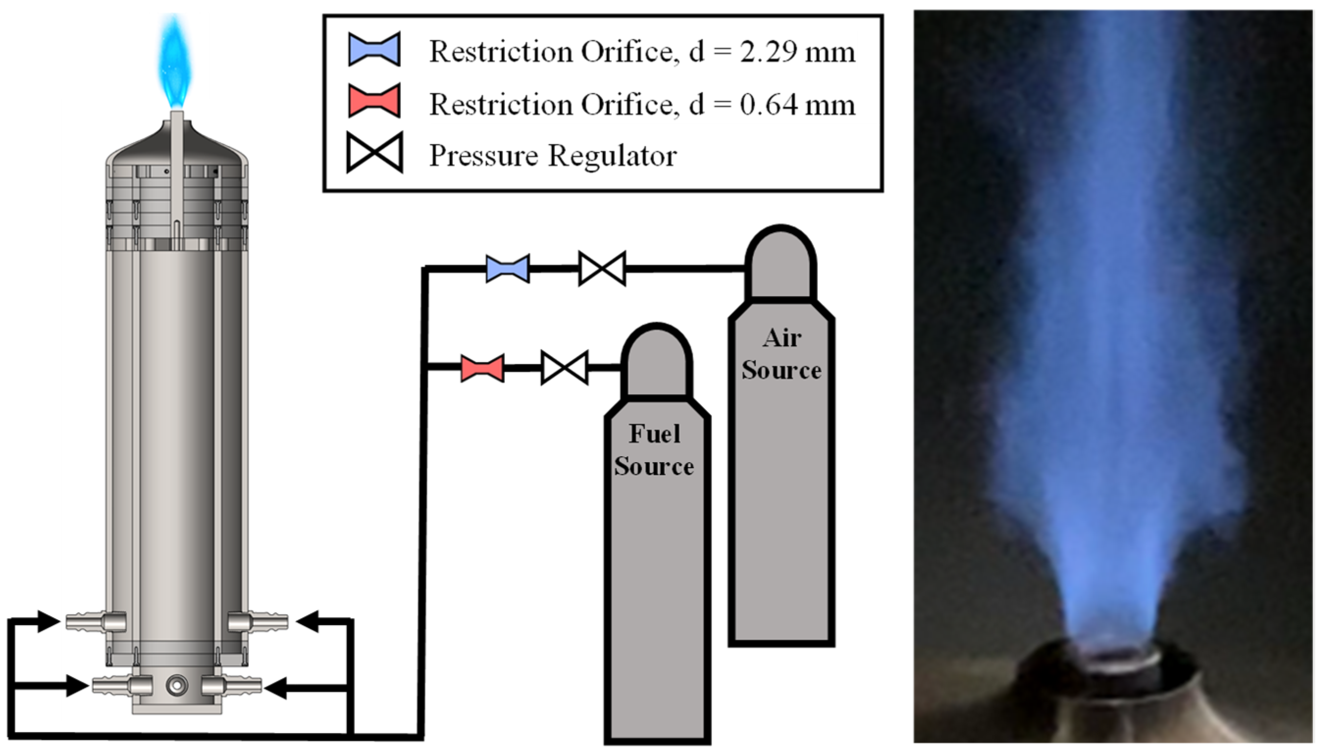 Sensors 22 05665 g003