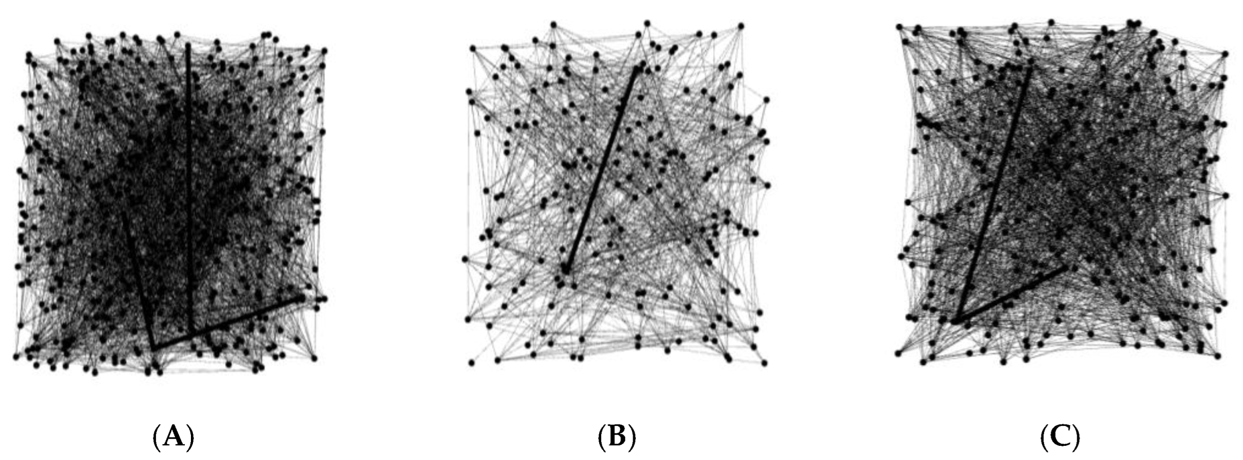 Sensors 22 05666 g006 550