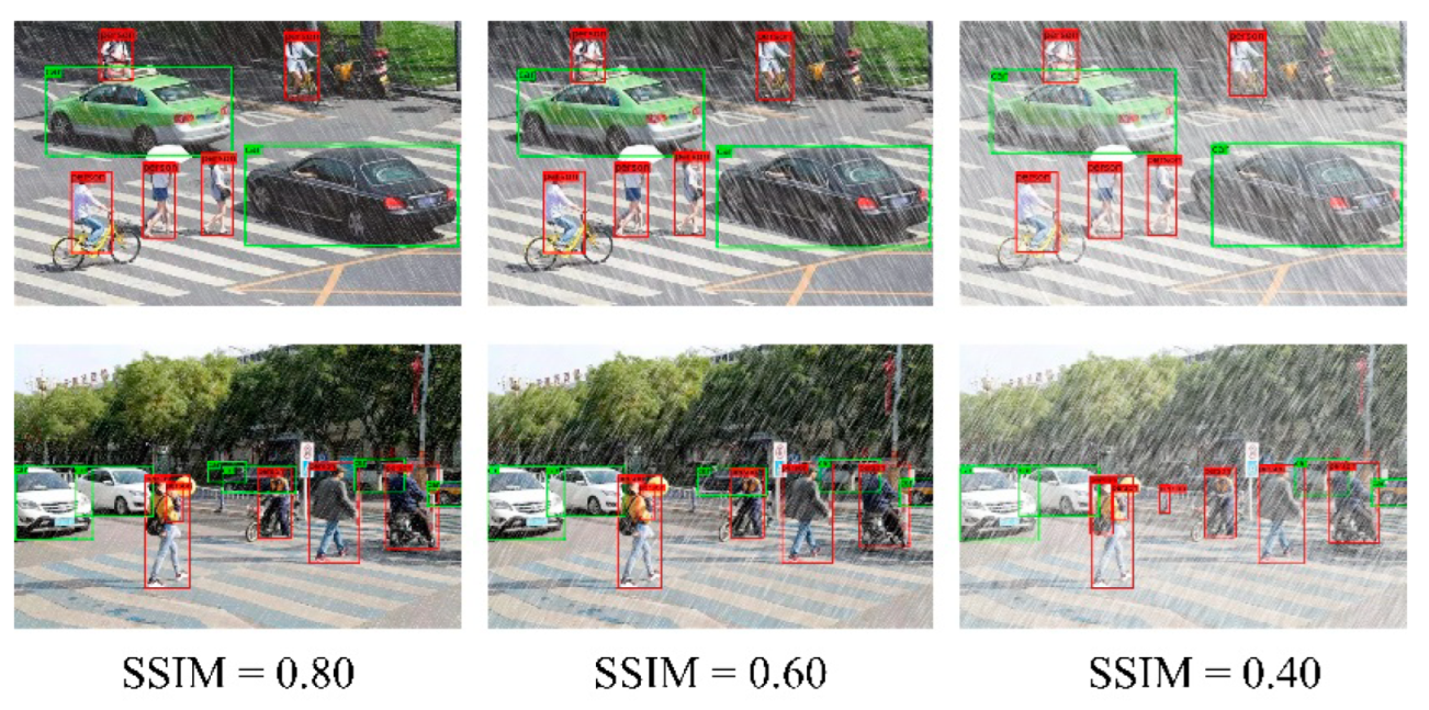 Sensors 22 05667 g009