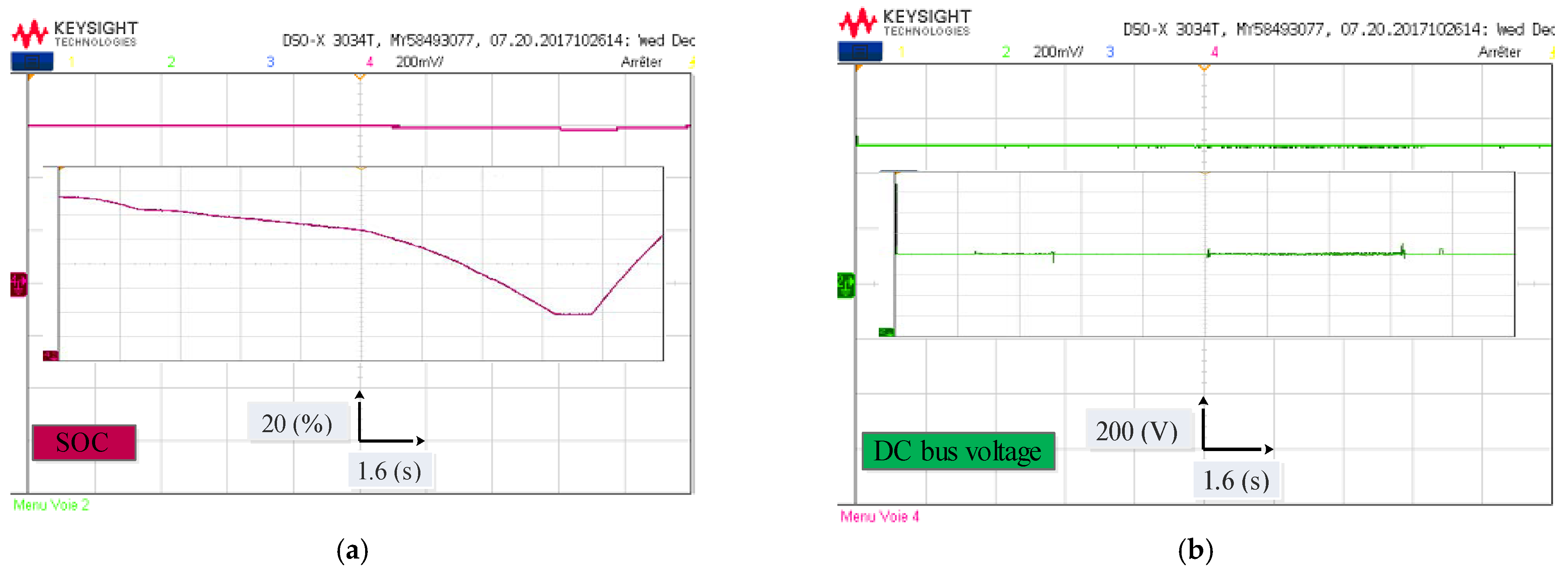Sensors 22 05669 g022