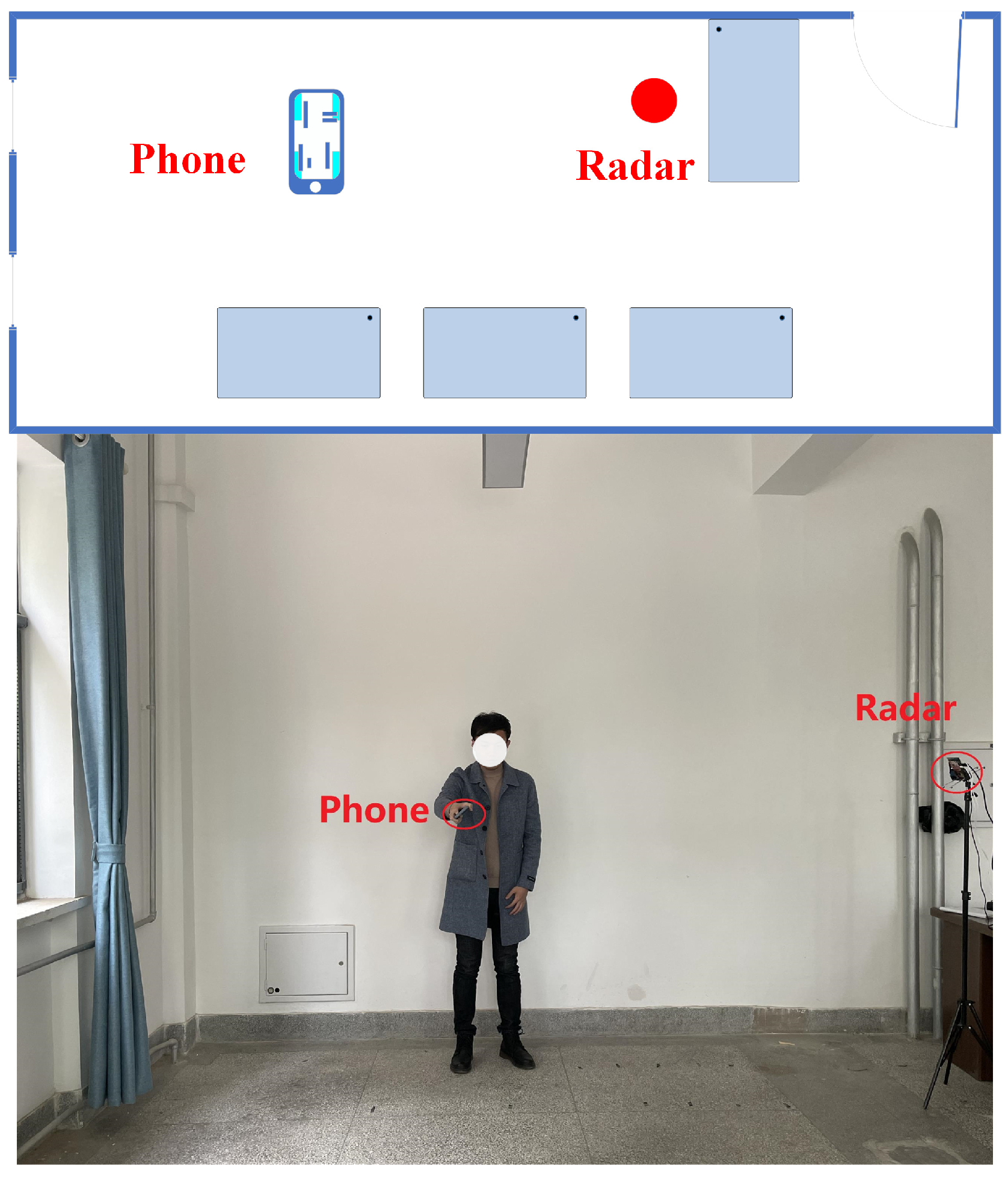Sensors 22 05671 g011