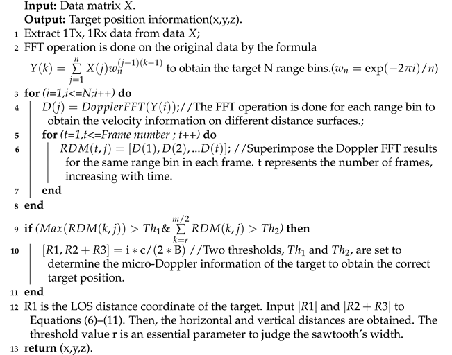 Sensors 22 05671 i001