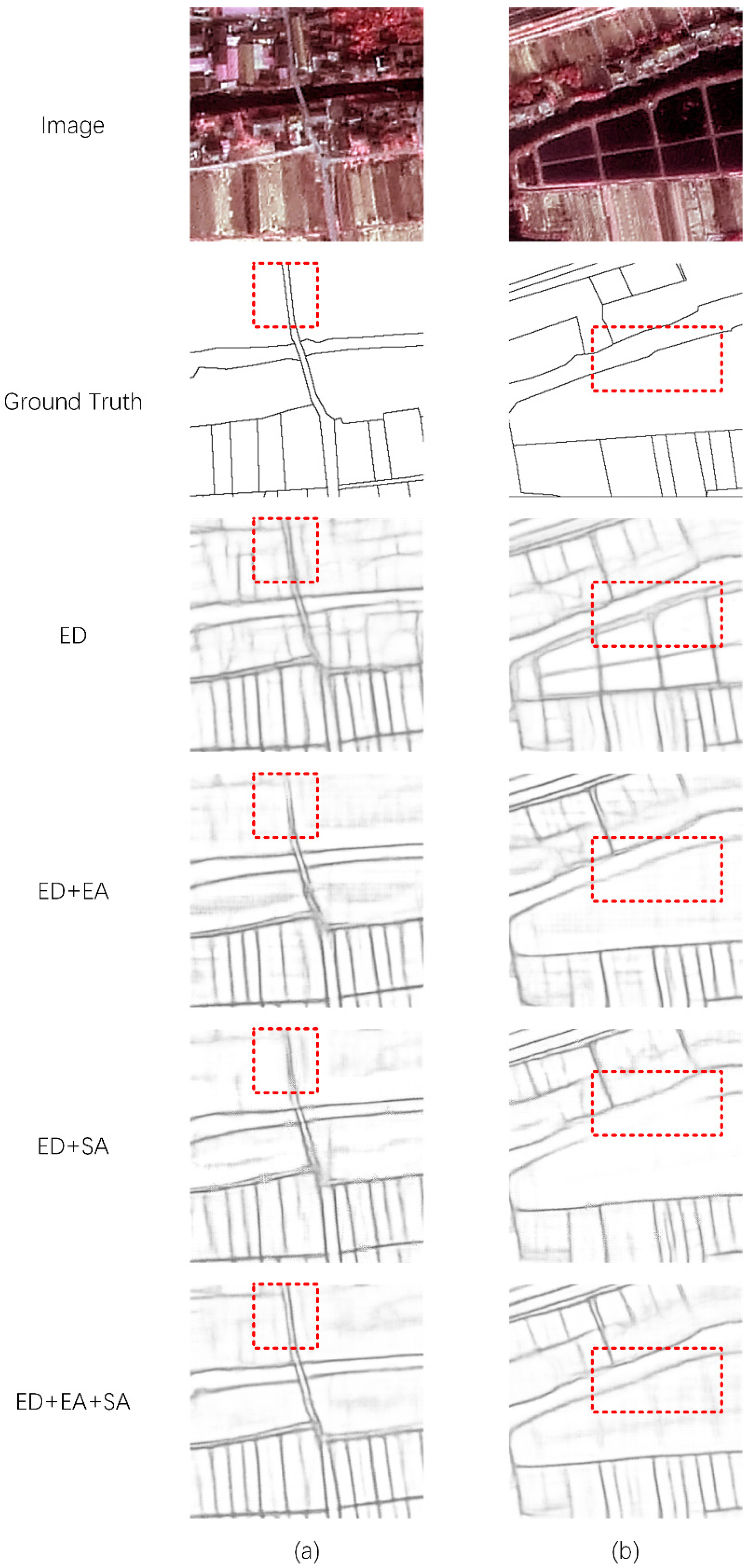 Sensors 22 05678 g003 550