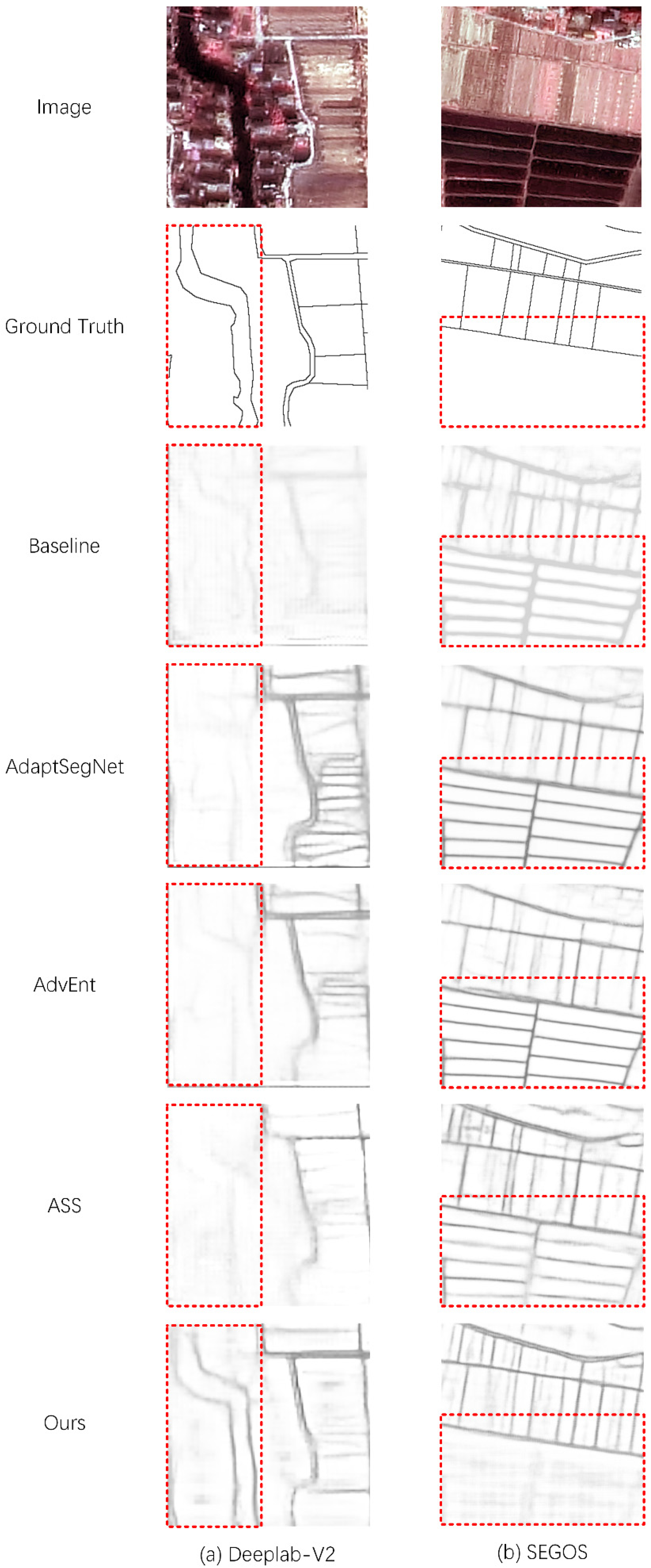 Sensors 22 05678 g004 550