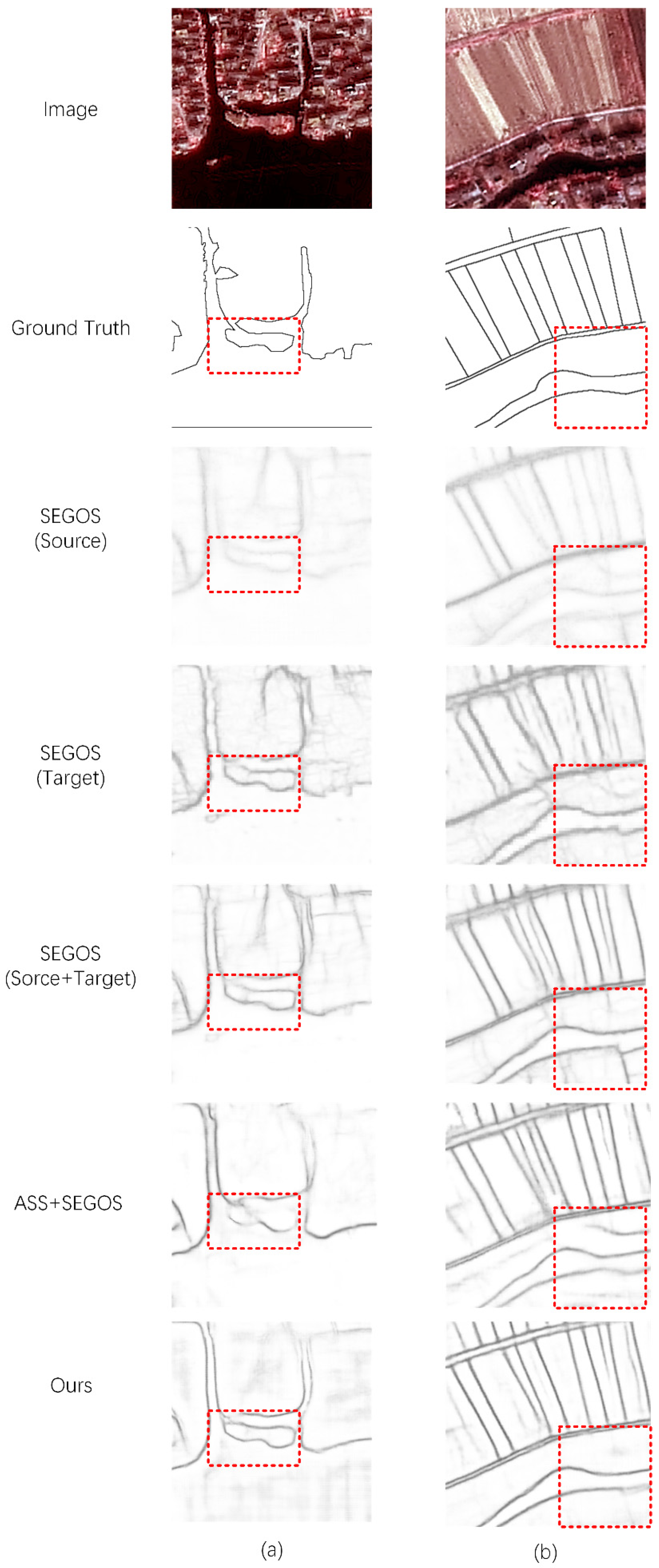 Sensors 22 05678 g005 550