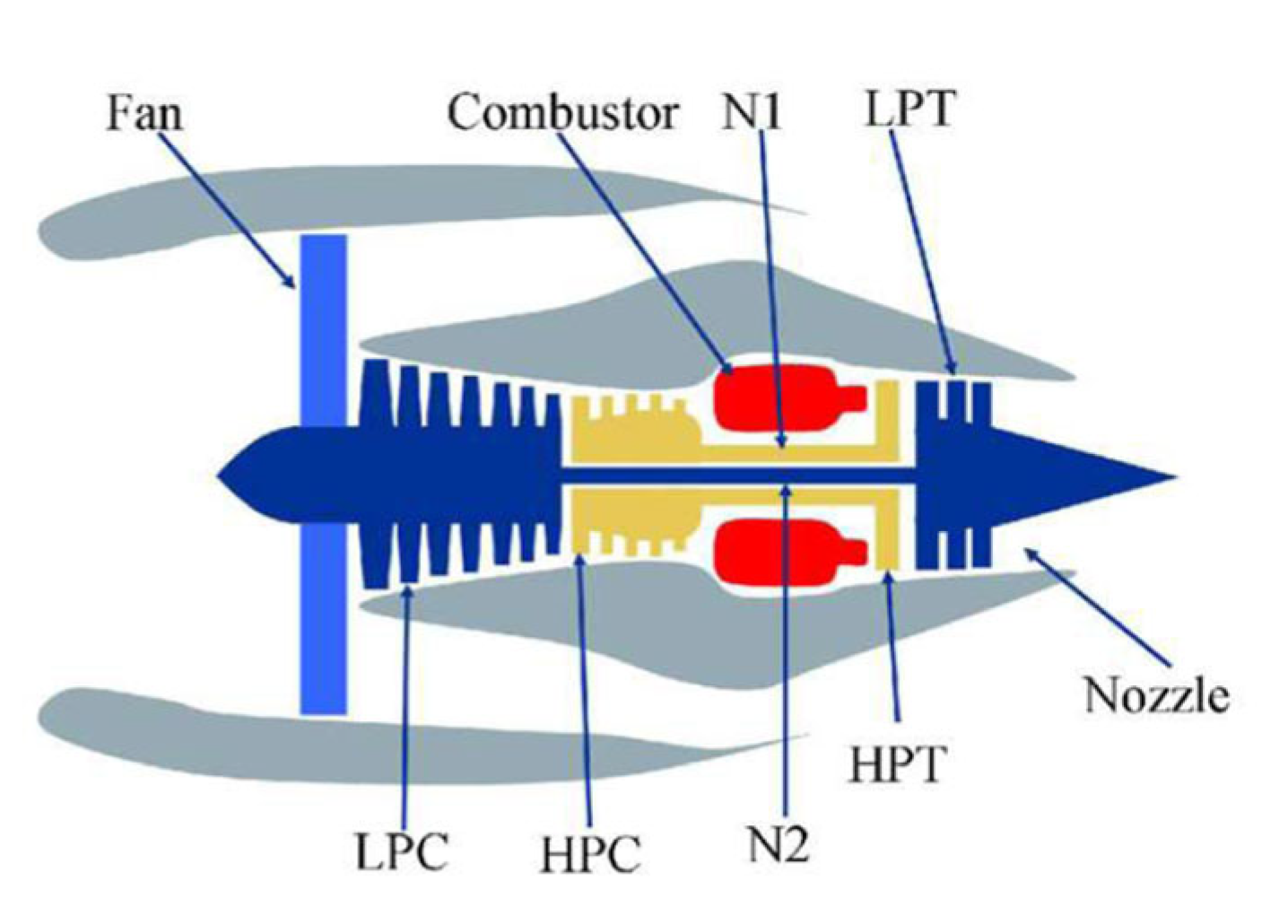 Sensors 22 05680 g006 550