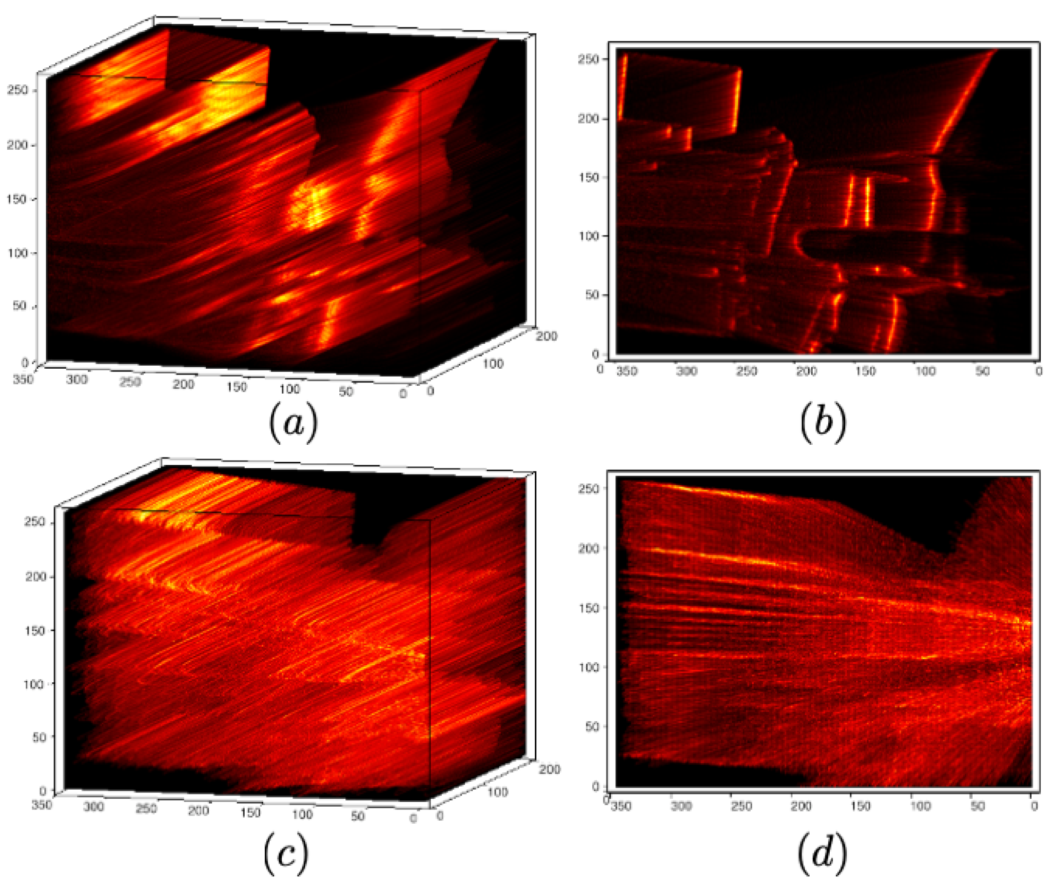 Sensors 22 05687 g003 550