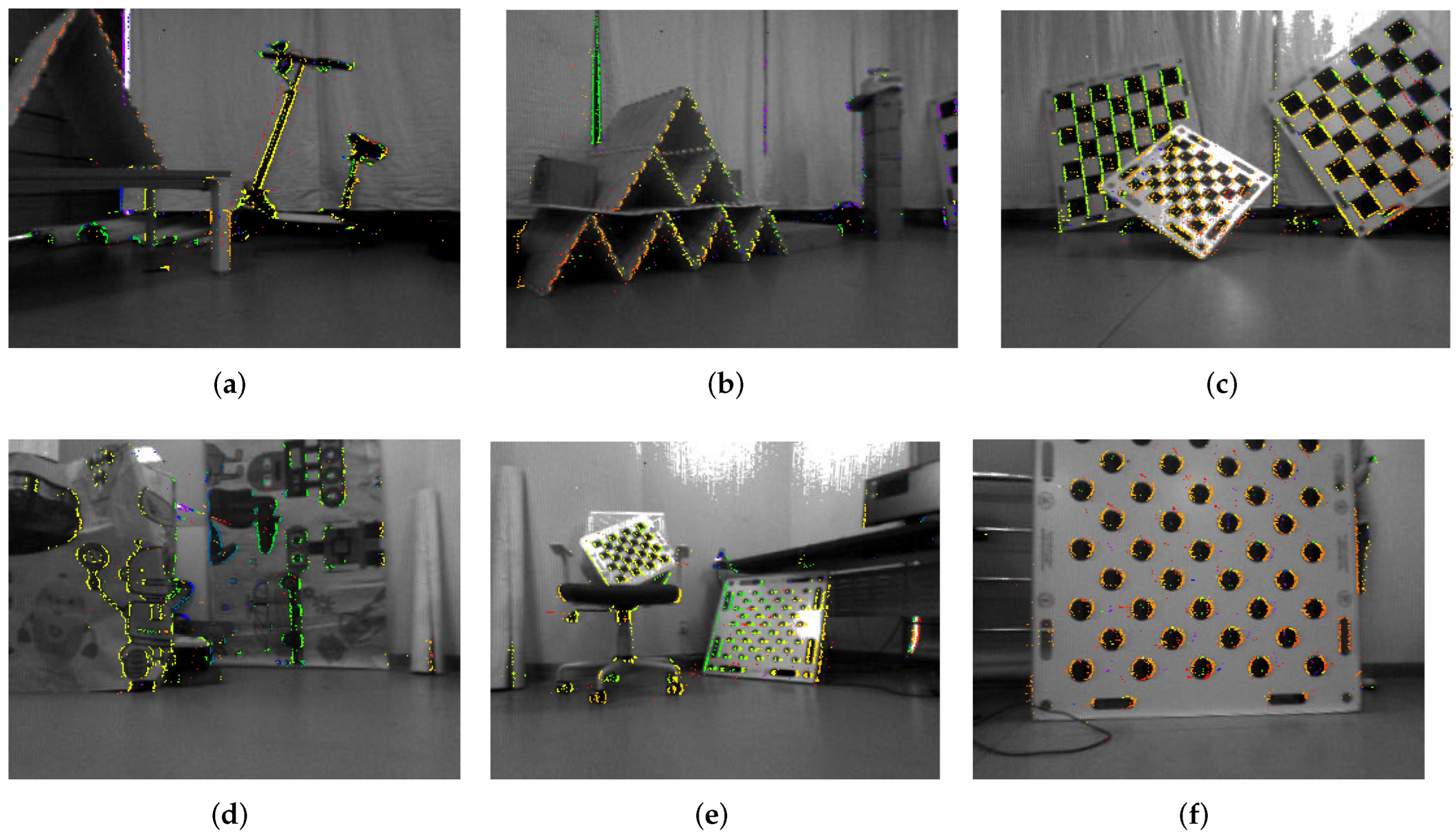 Sensors 22 05687 g009 550