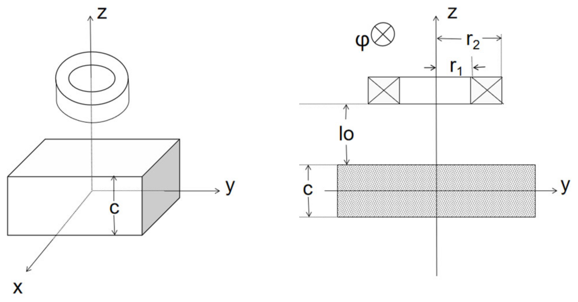 Sensors 22 05694 g002 550