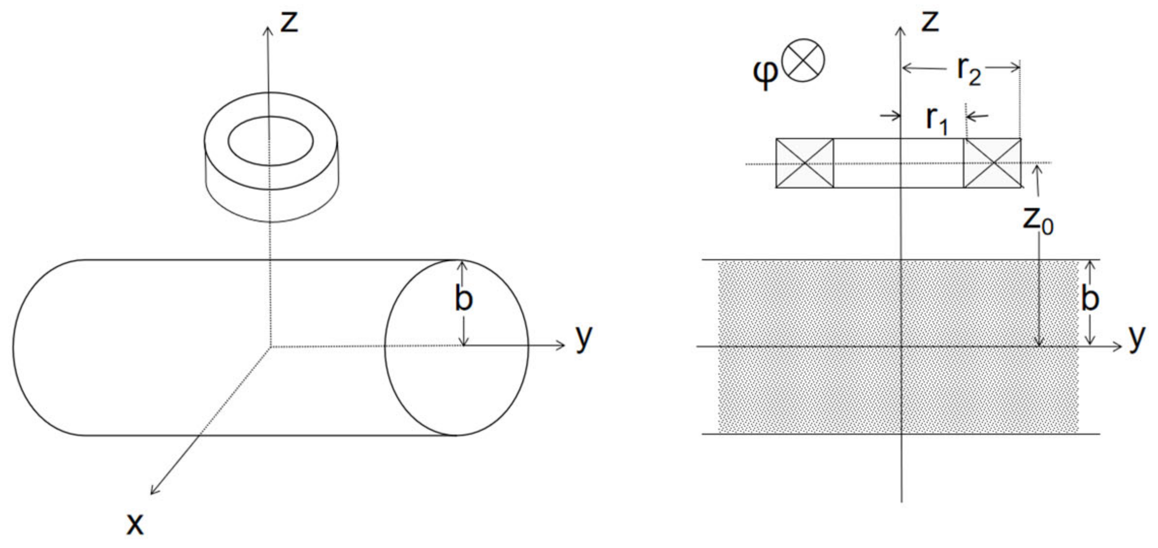 Sensors 22 05694 g003 550