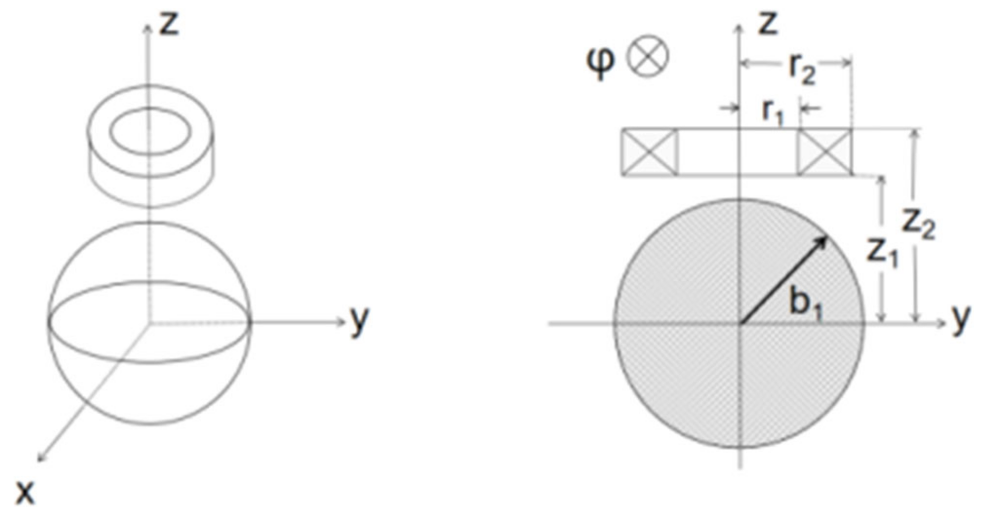 Sensors 22 05694 g004 550