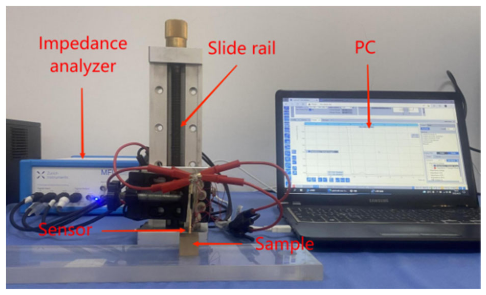 Sensors 22 05694 g006 550