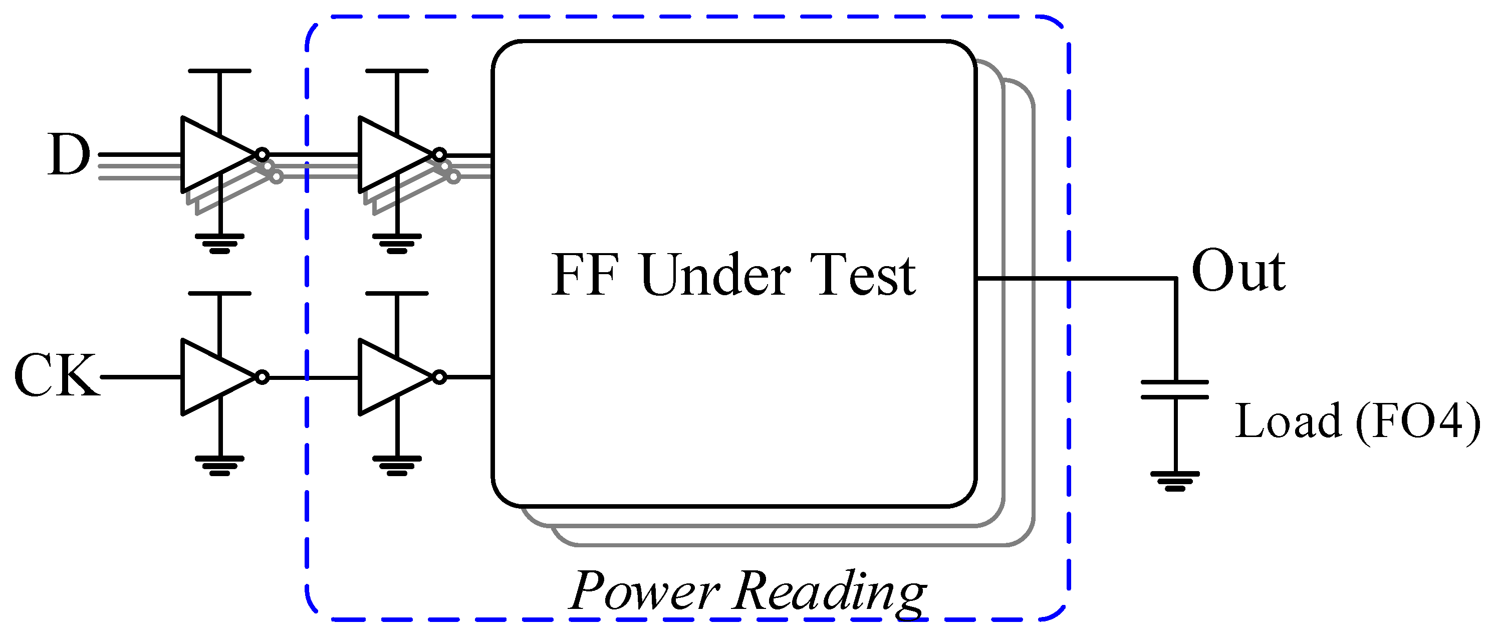 Sensors 22 05696 g005 550