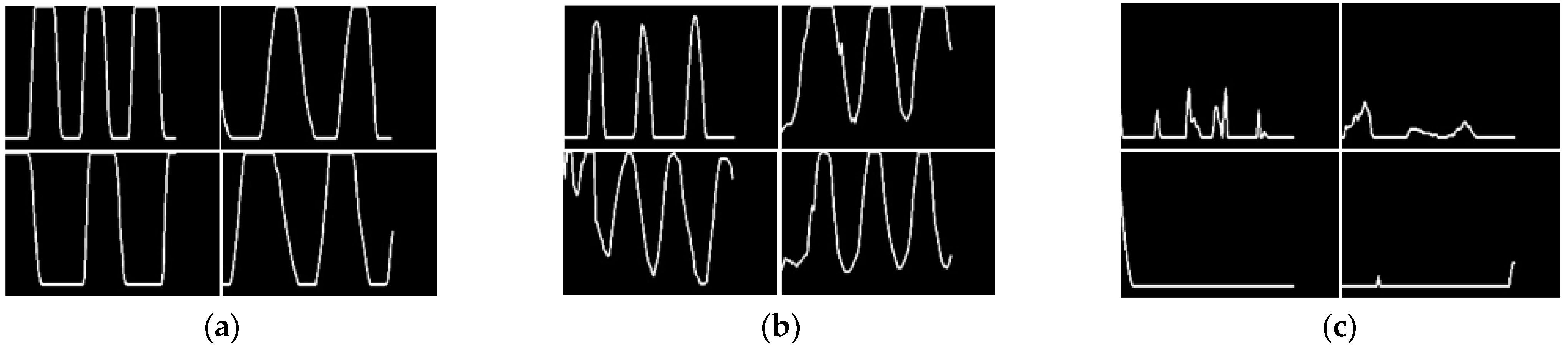Sensors 22 05700 g006 550