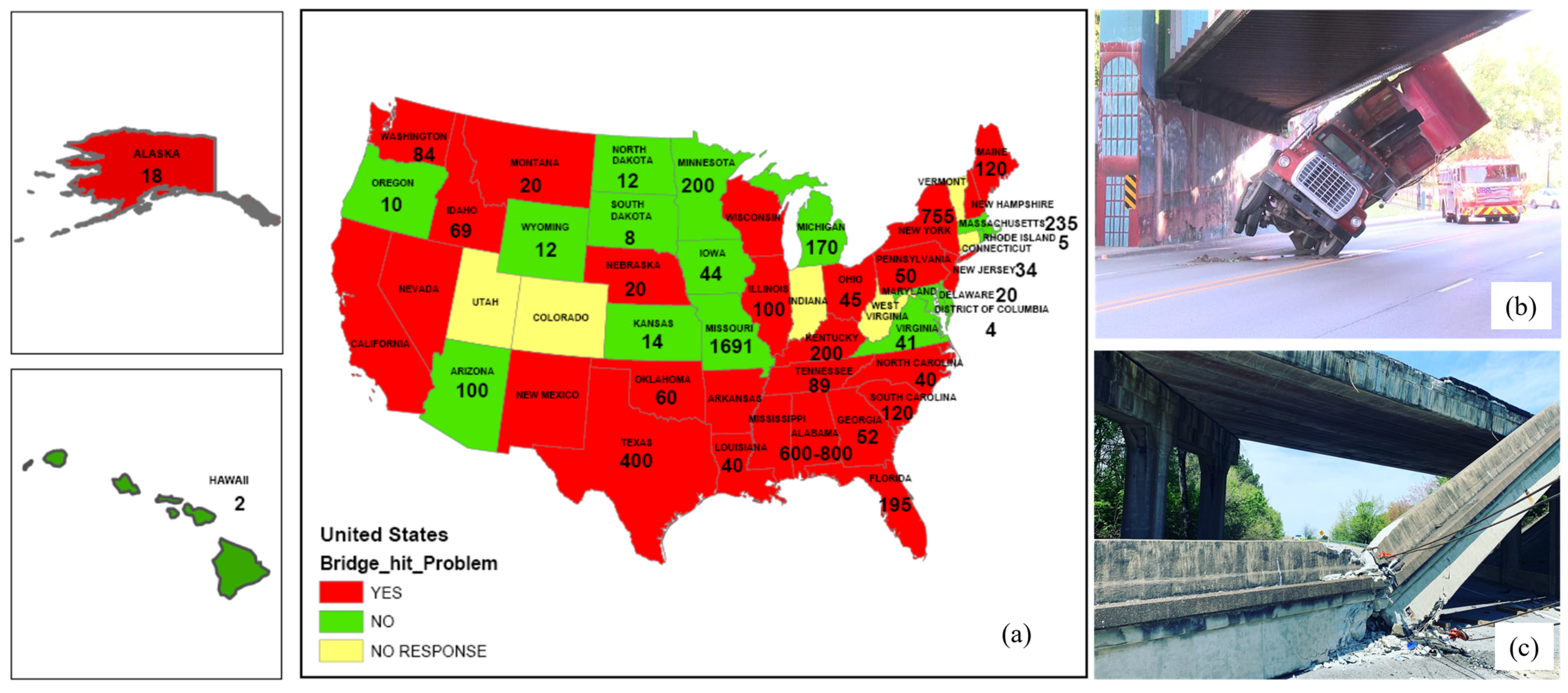 Sensors 22 05701 g001 550