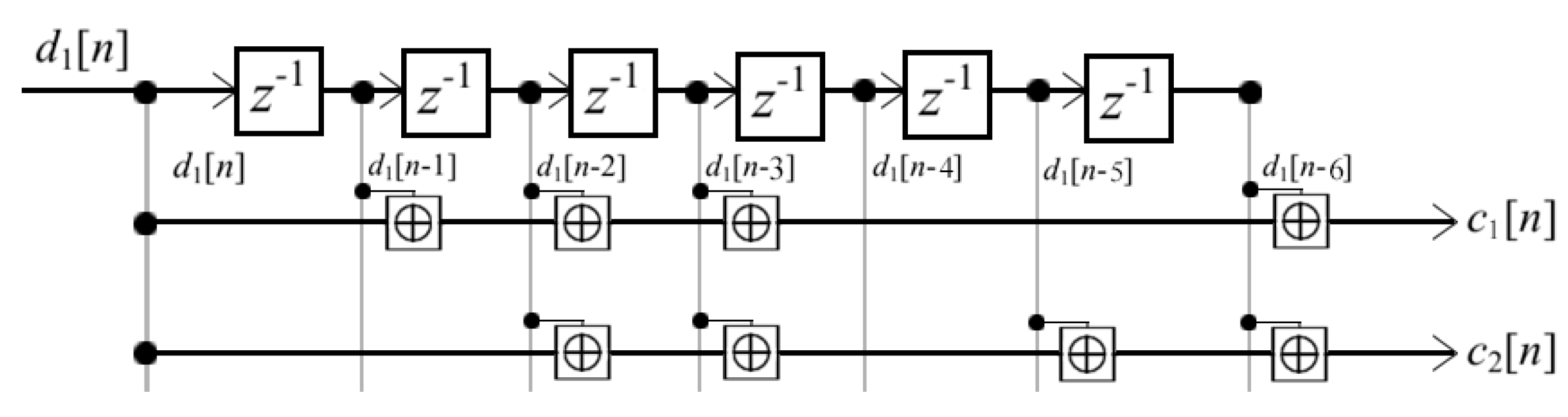 Sensors 22 05703 g008 550