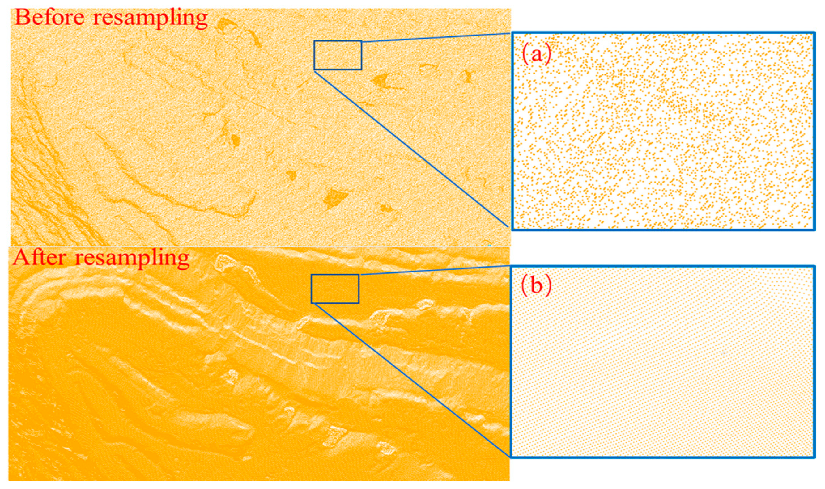 Sensors 22 05706 g013