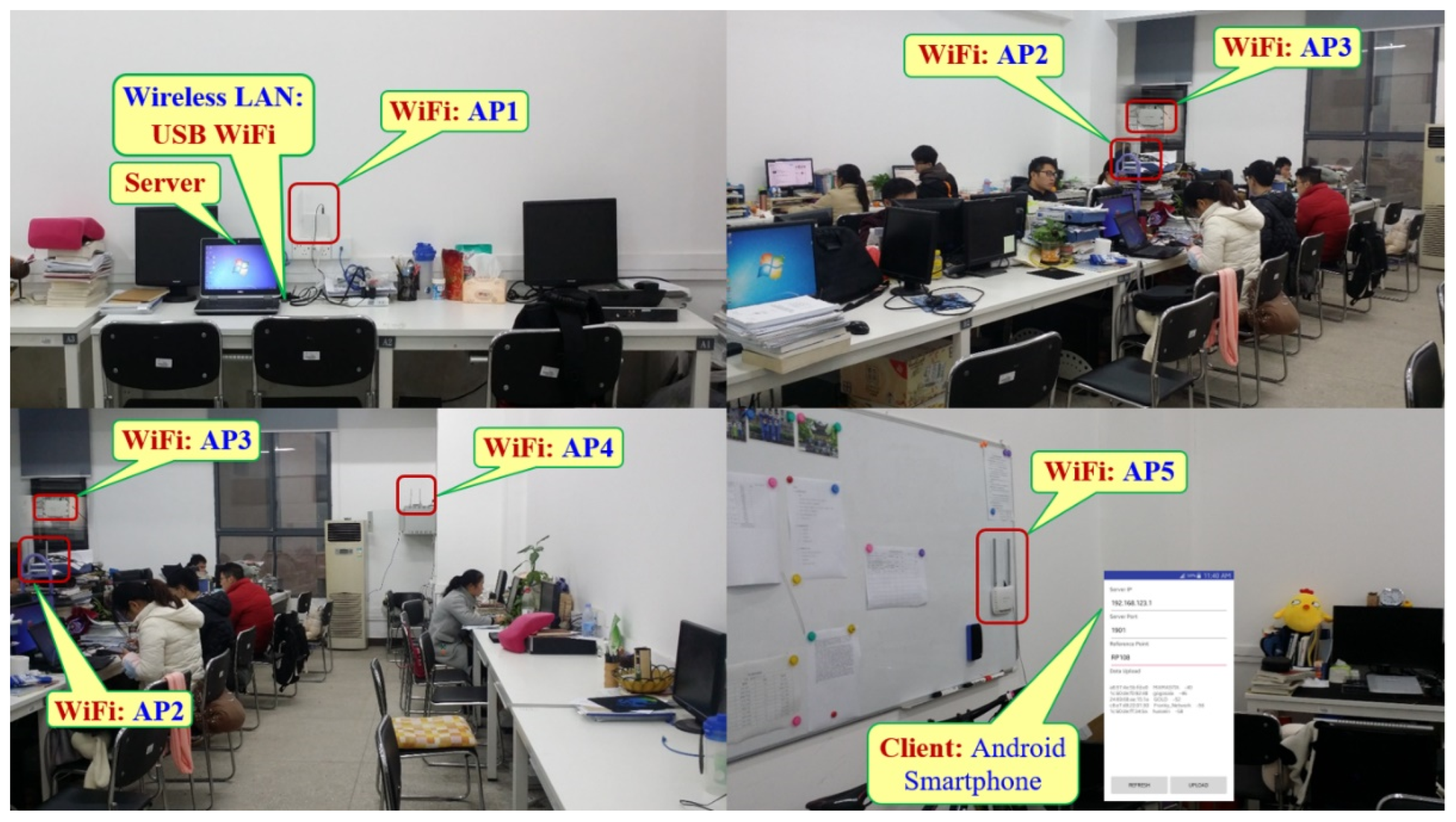 Sensors 22 05709 g002 550