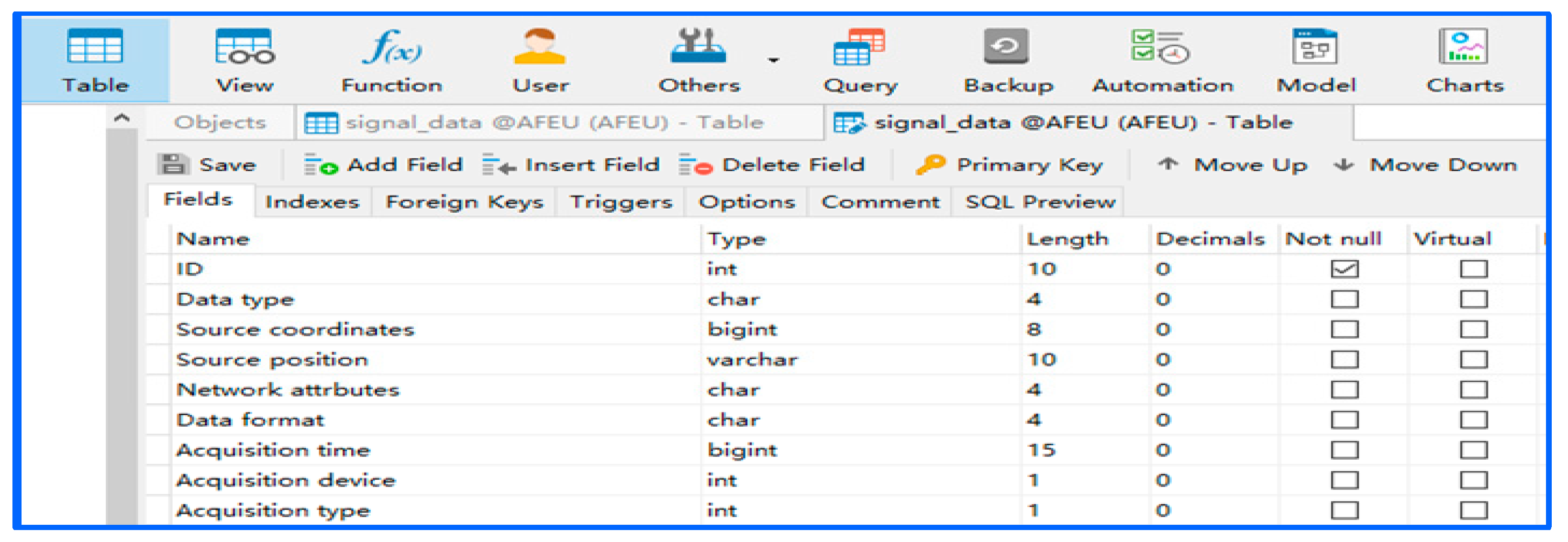 Sensors 22 05715 g004 550