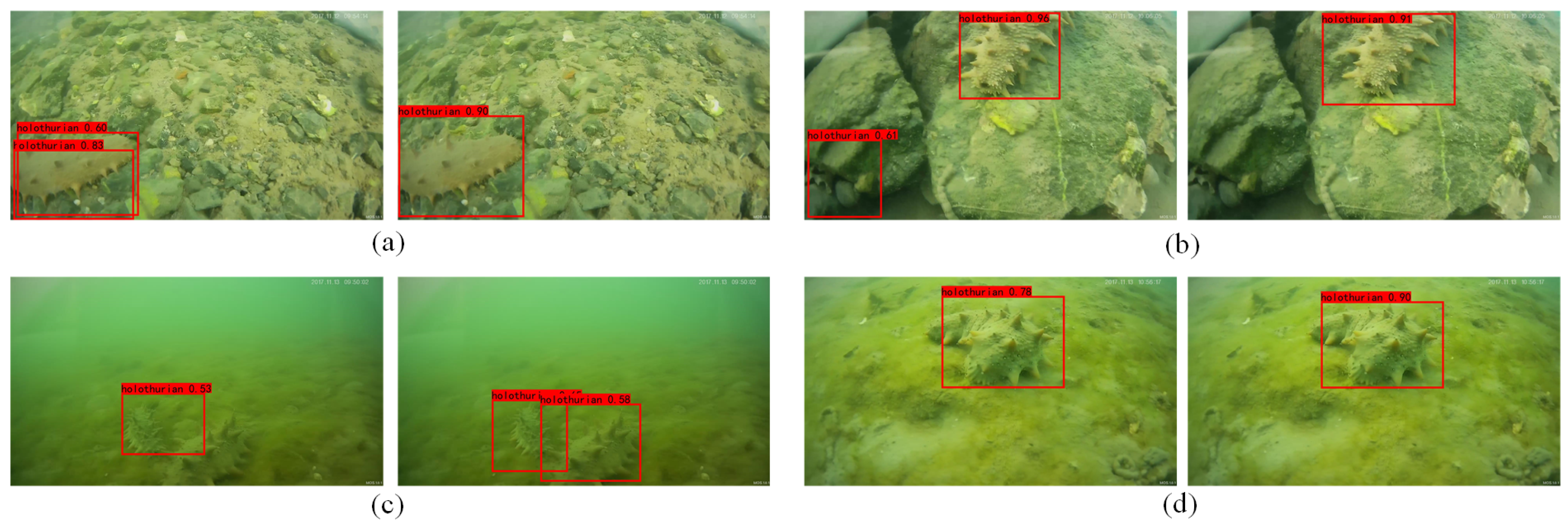 Sensors 22 05717 g012 550