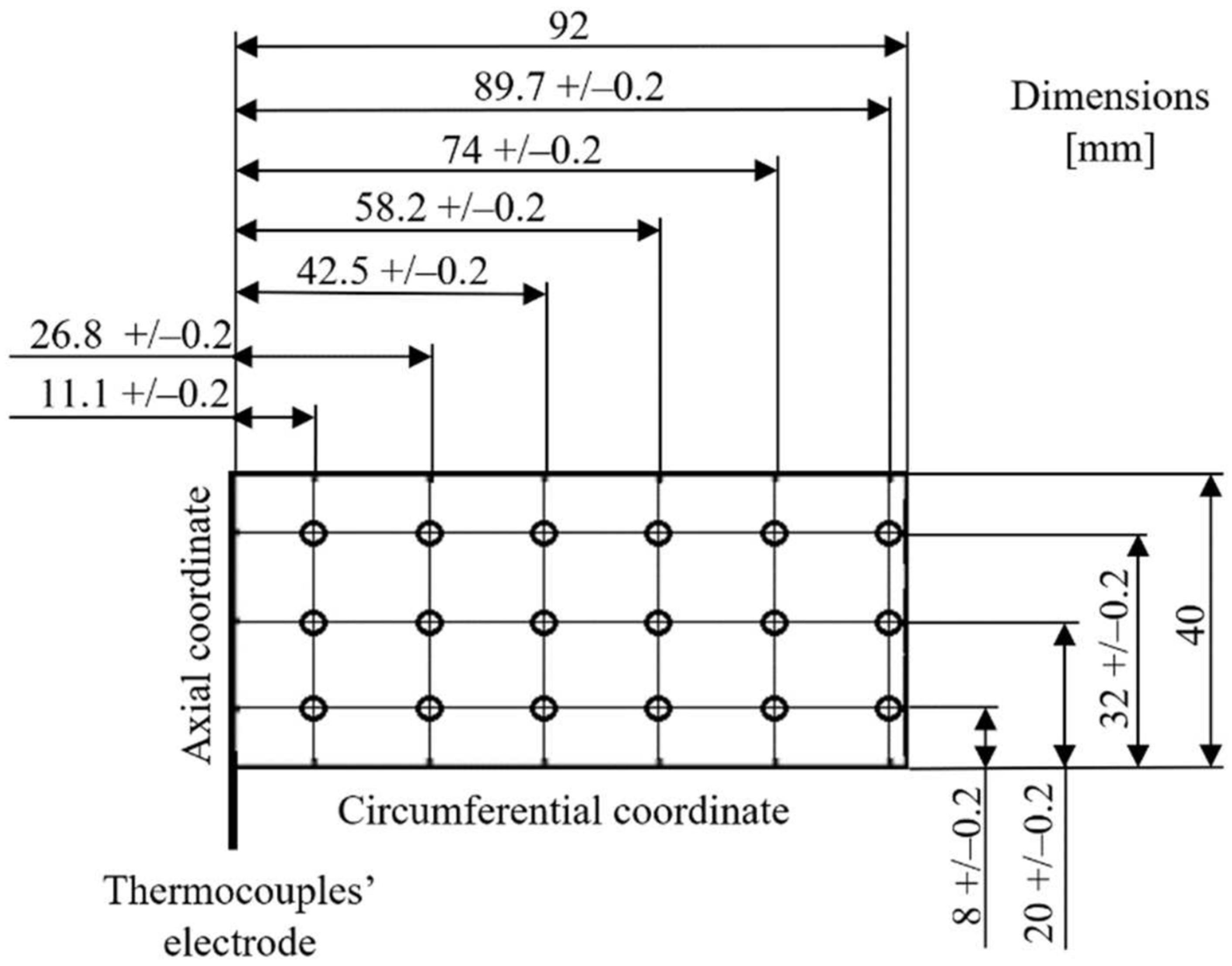 Sensors 22 05718 g004 550